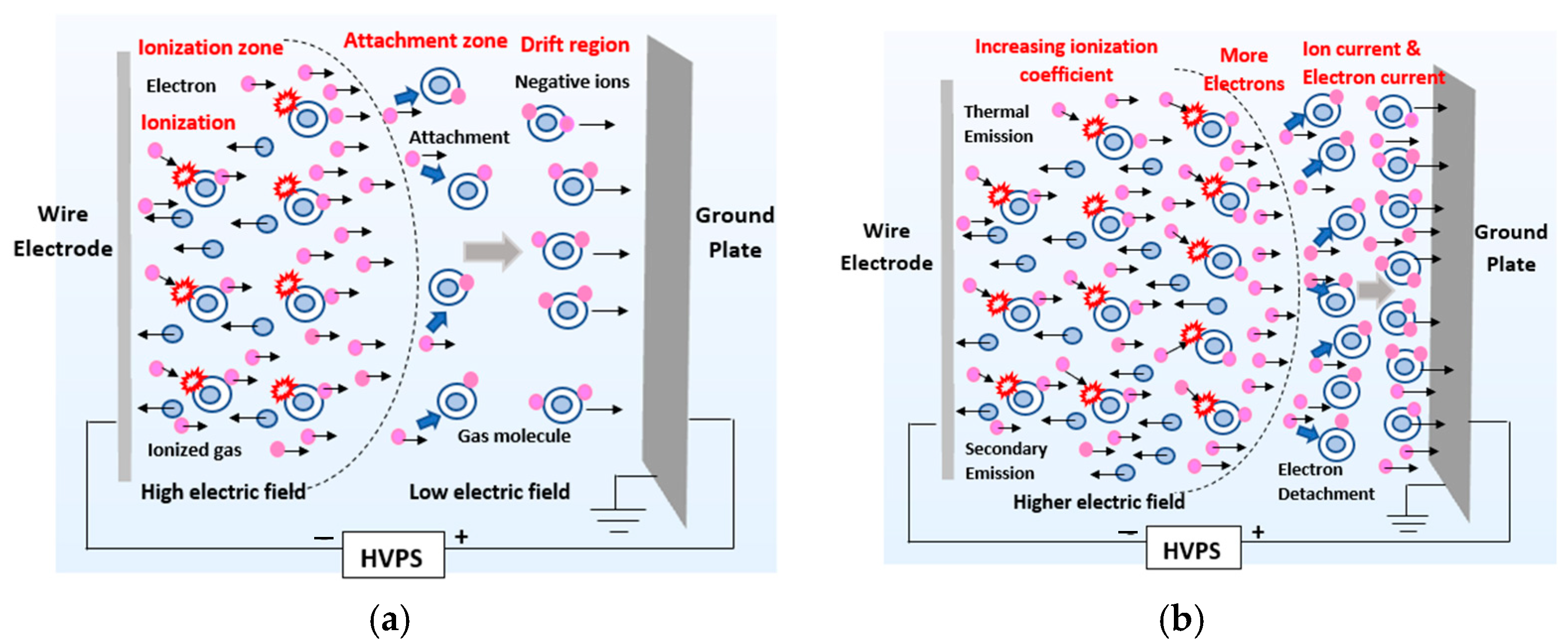 Symmetry 17 00567 g011