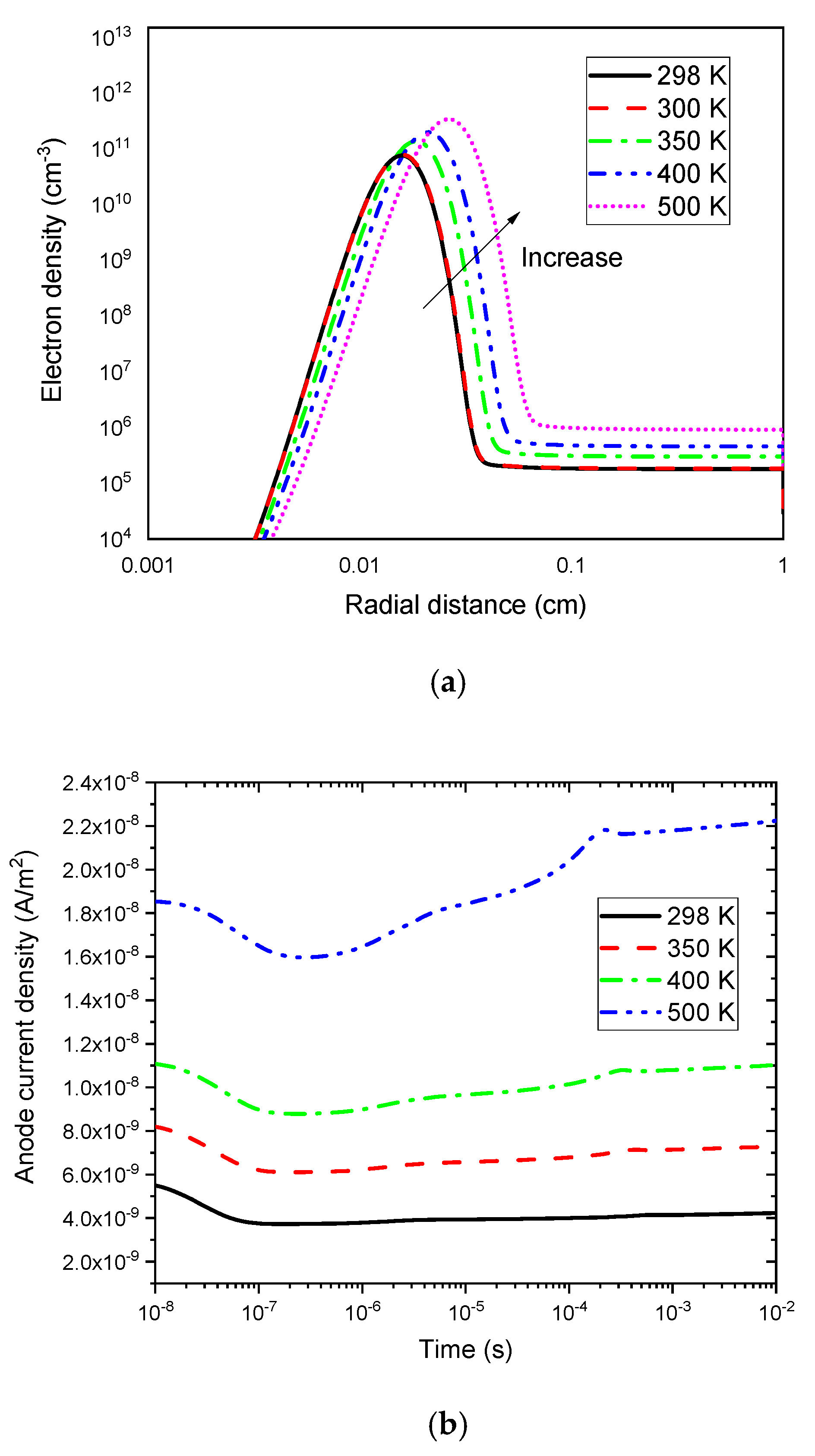 Symmetry 17 00567 g012