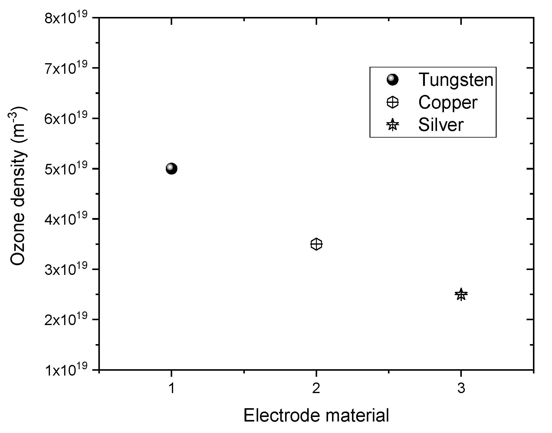 Symmetry 17 00567 g015