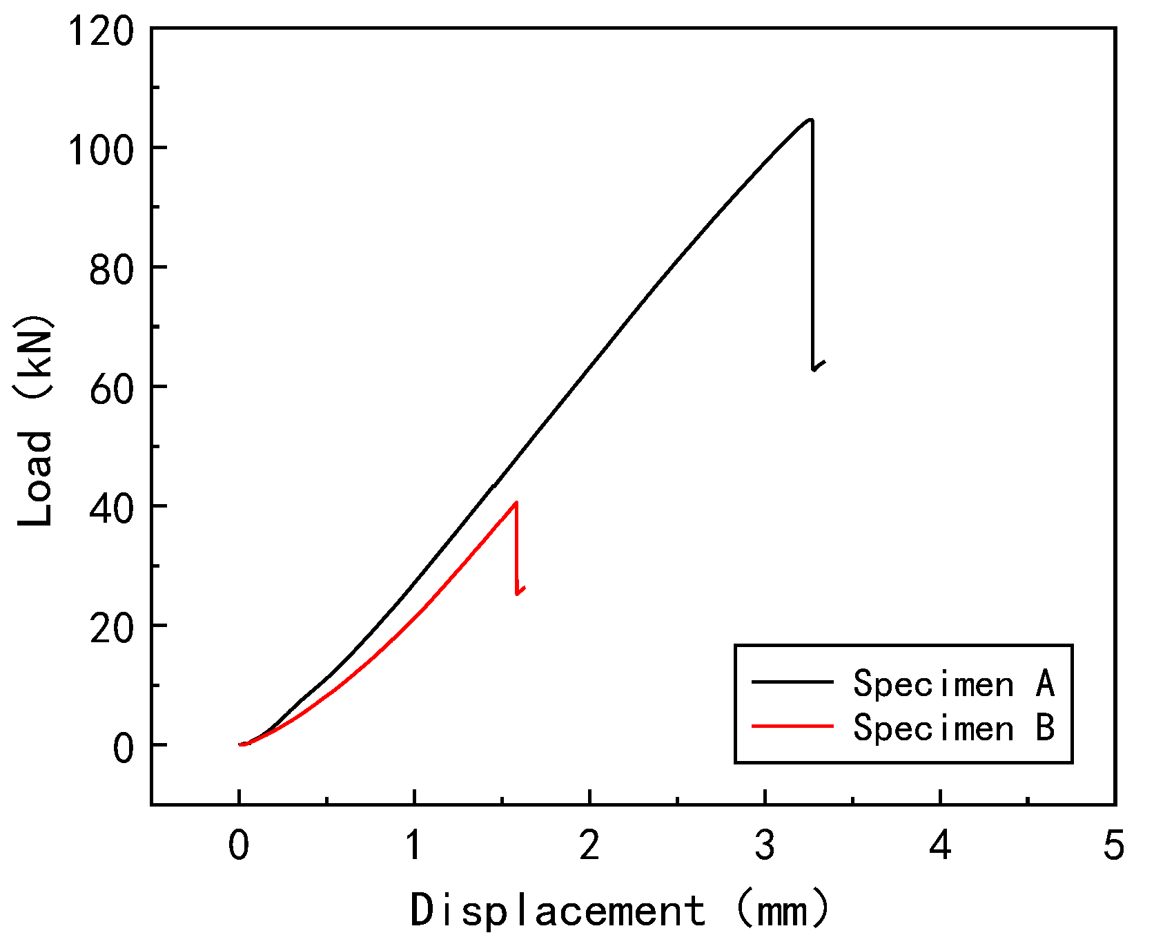 Symmetry 17 00570 g004