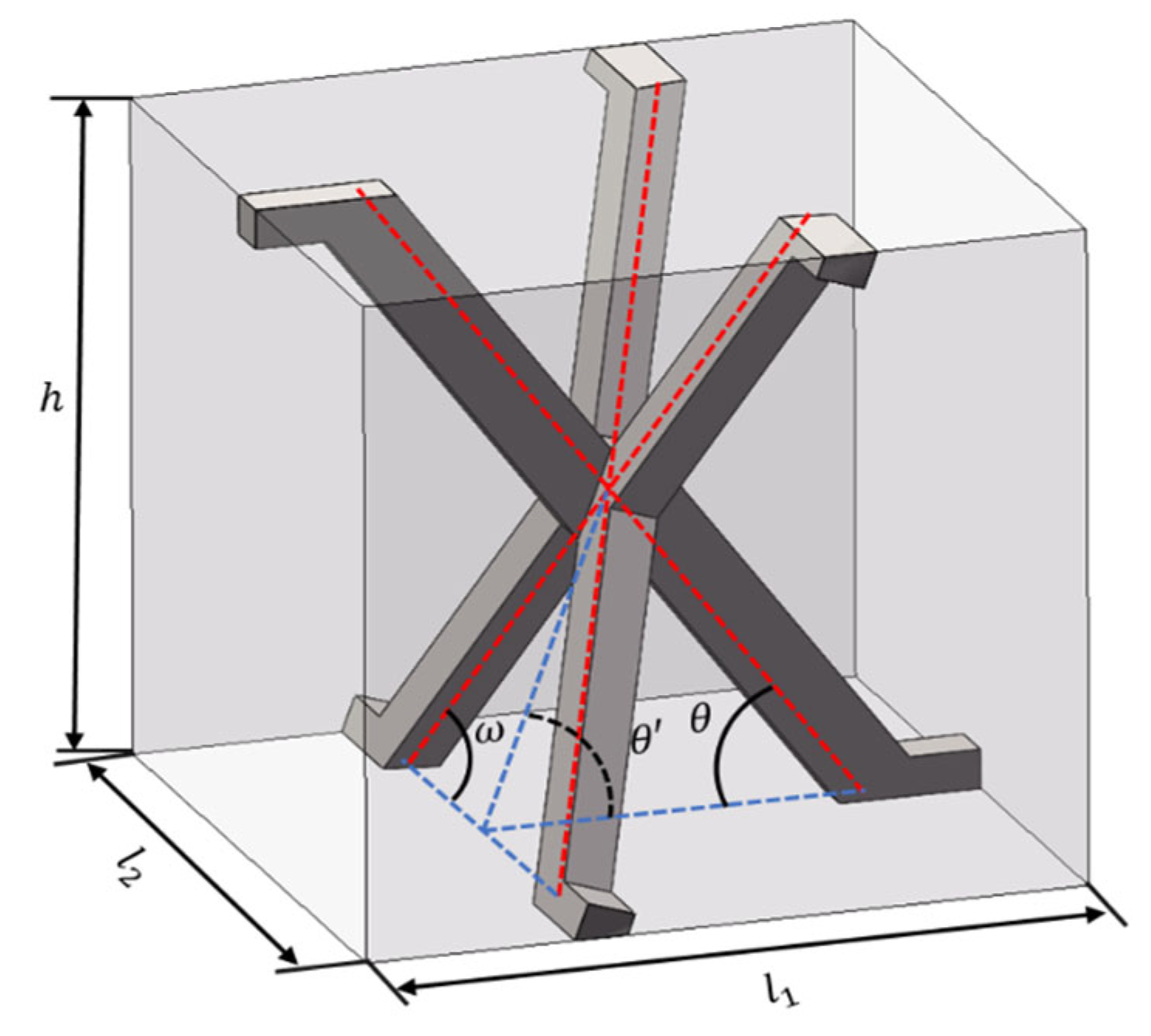Symmetry 17 00571 g002 Symmetry 17 00571 g002