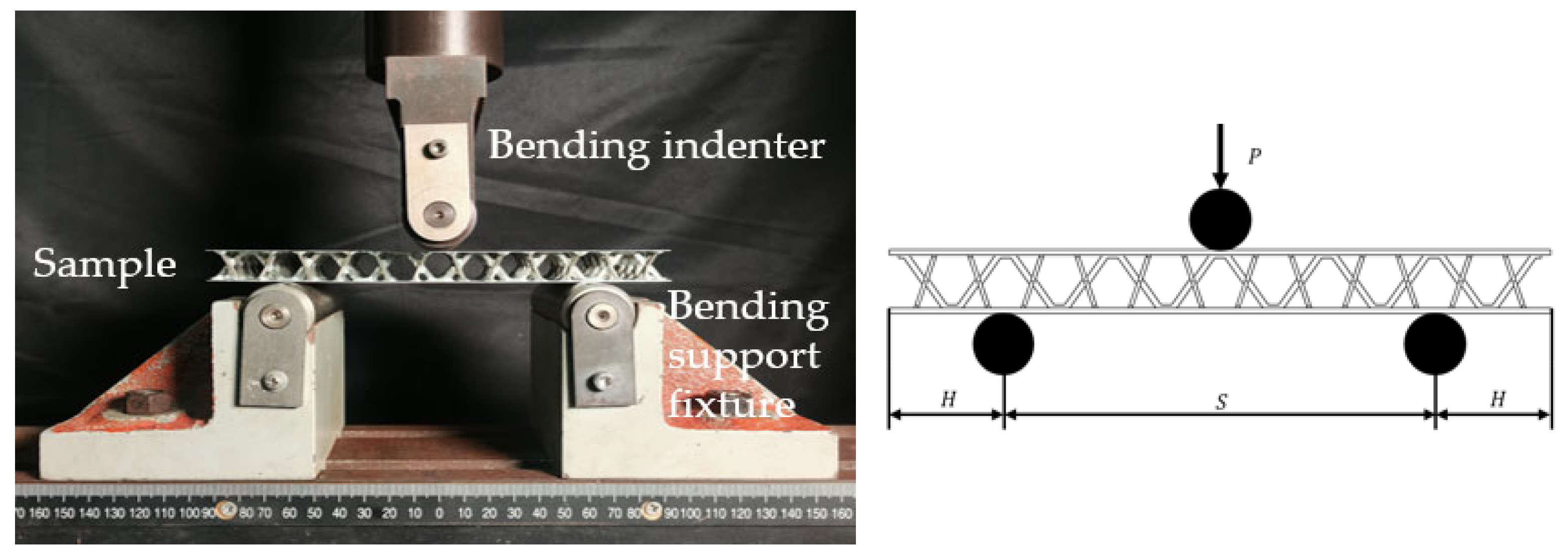 Symmetry 17 00571 g007 Symmetry 17 00571 g007