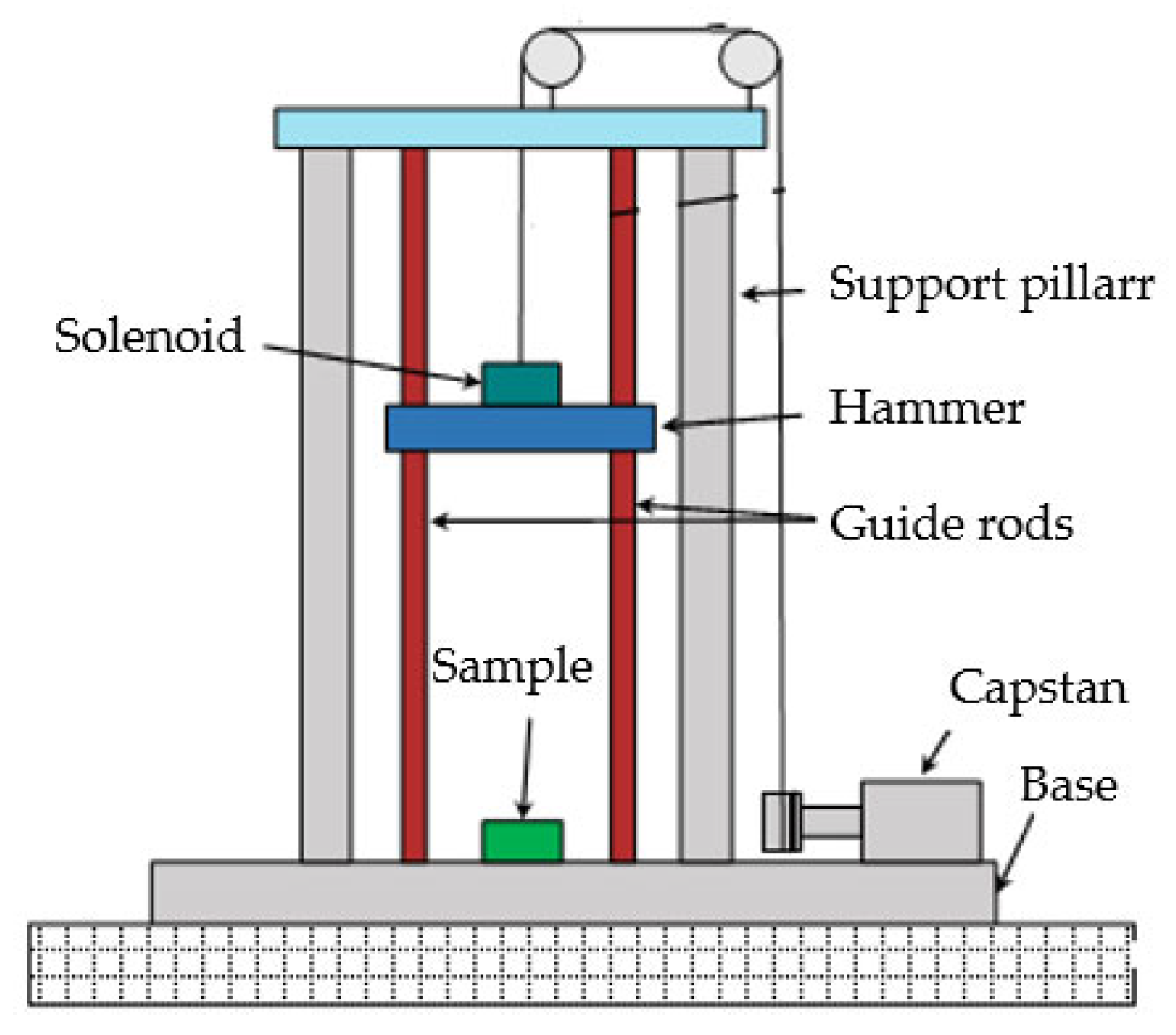 Symmetry 17 00571 g008 Symmetry 17 00571 g008