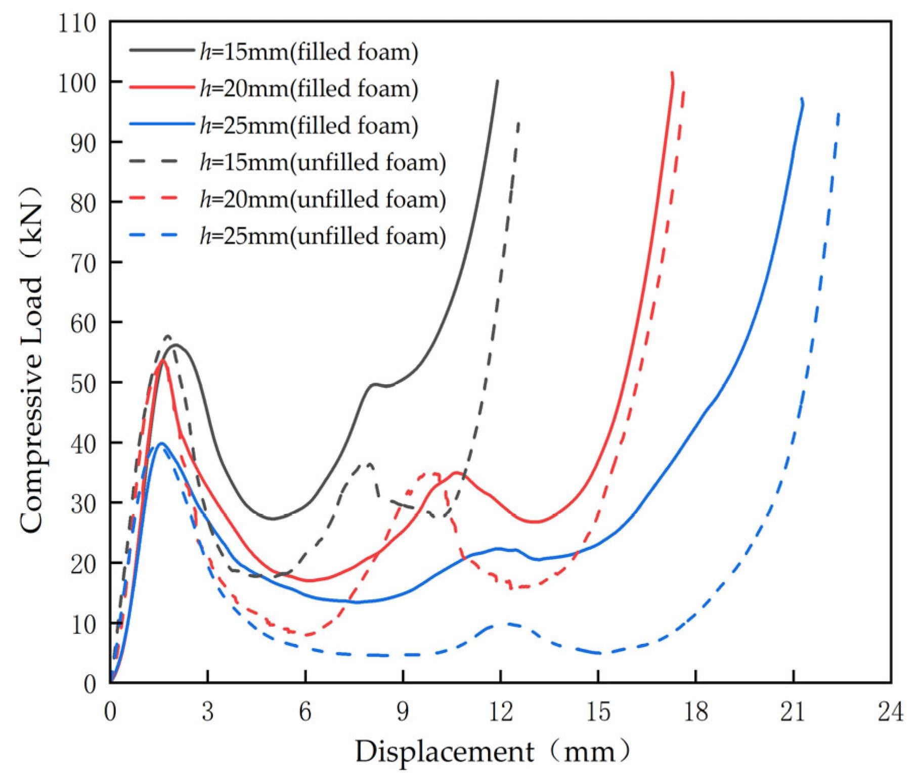 Symmetry 17 00571 g009 Symmetry 17 00571 g009
