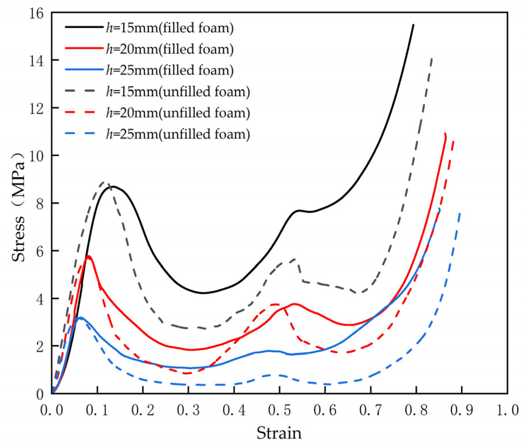 Symmetry 17 00571 g010 Symmetry 17 00571 g010