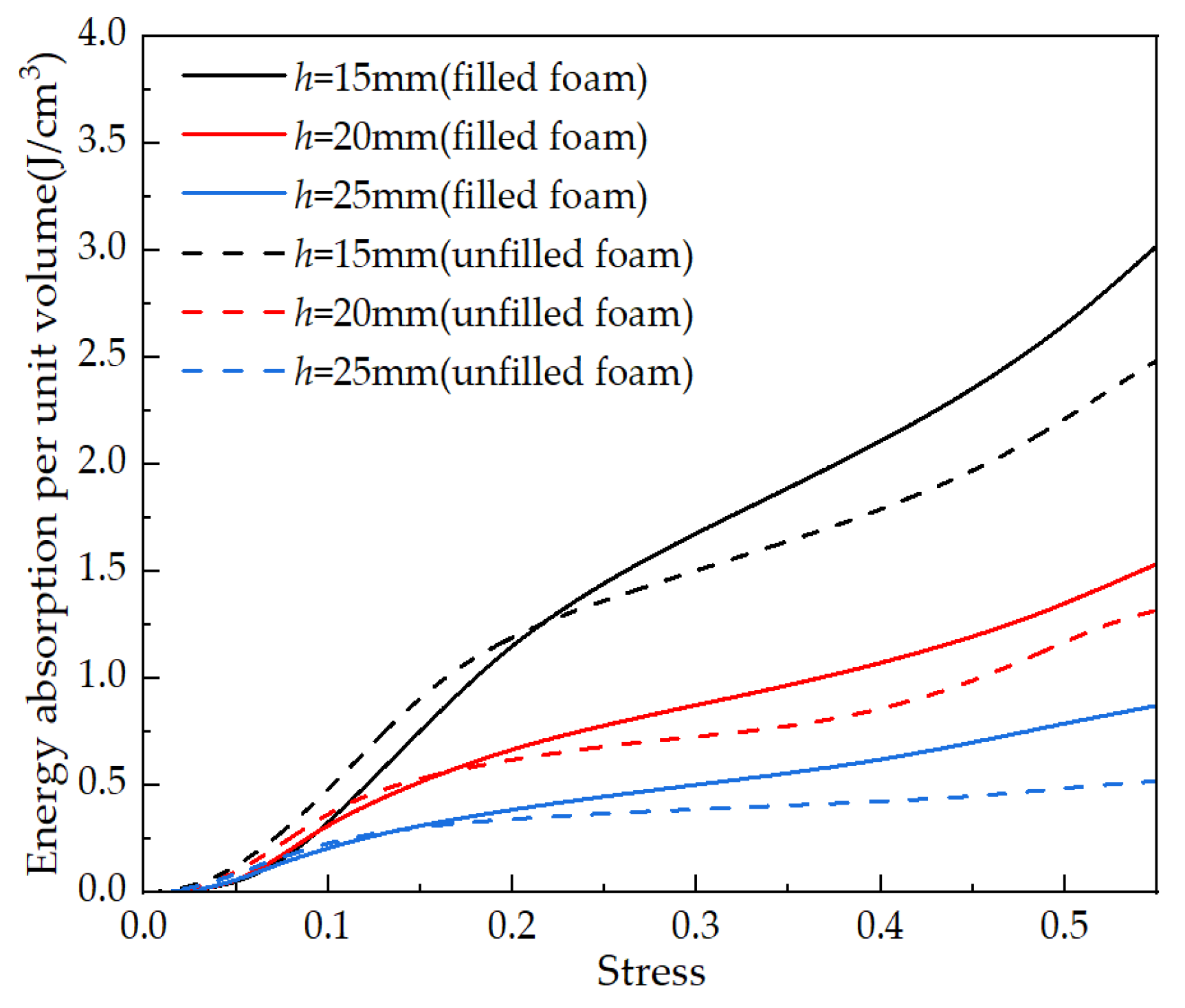 Symmetry 17 00571 g011 Symmetry 17 00571 g011