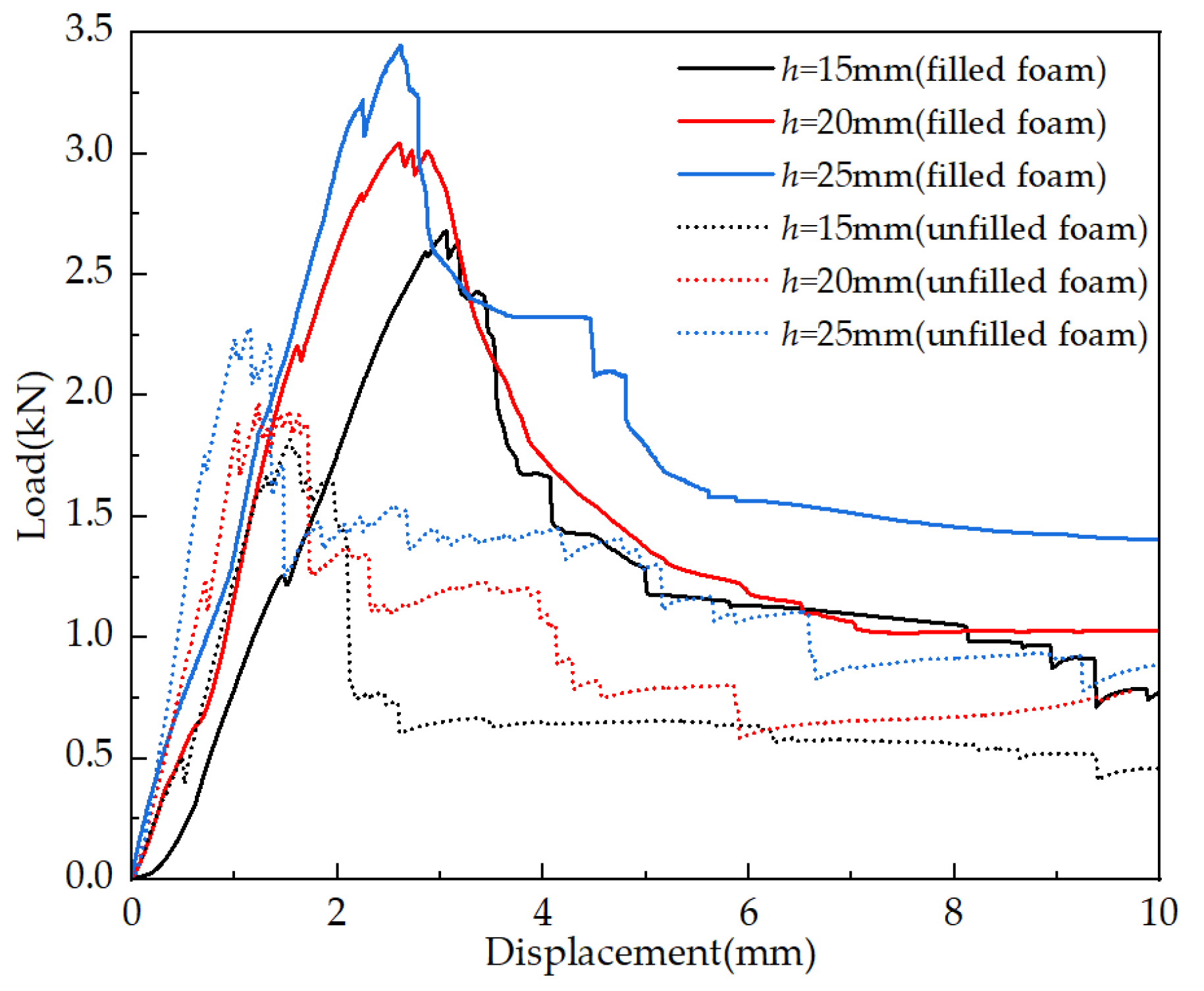Symmetry 17 00571 g013 Symmetry 17 00571 g013