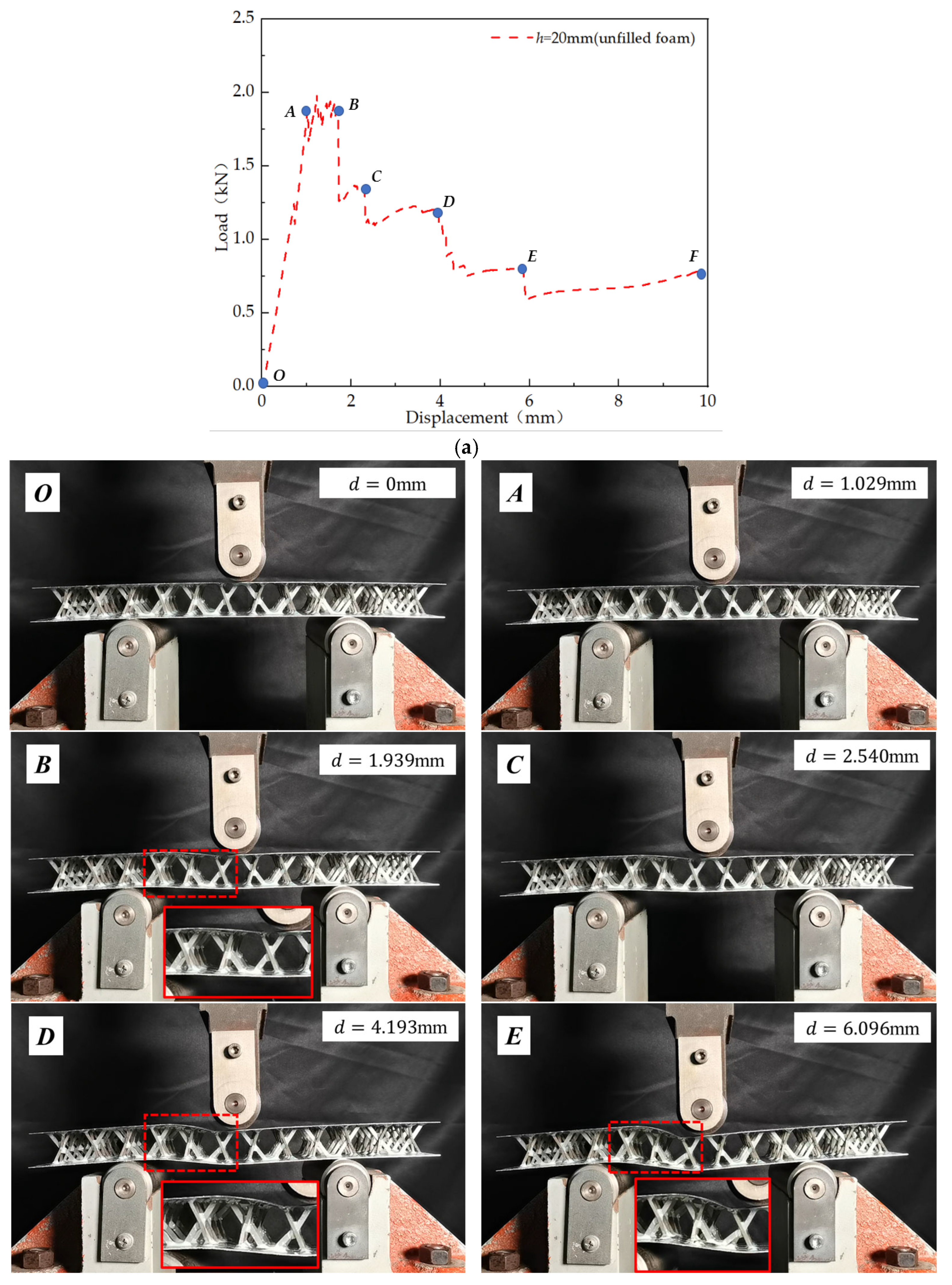 Symmetry 17 00571 g014a Symmetry 17 00571 g014a