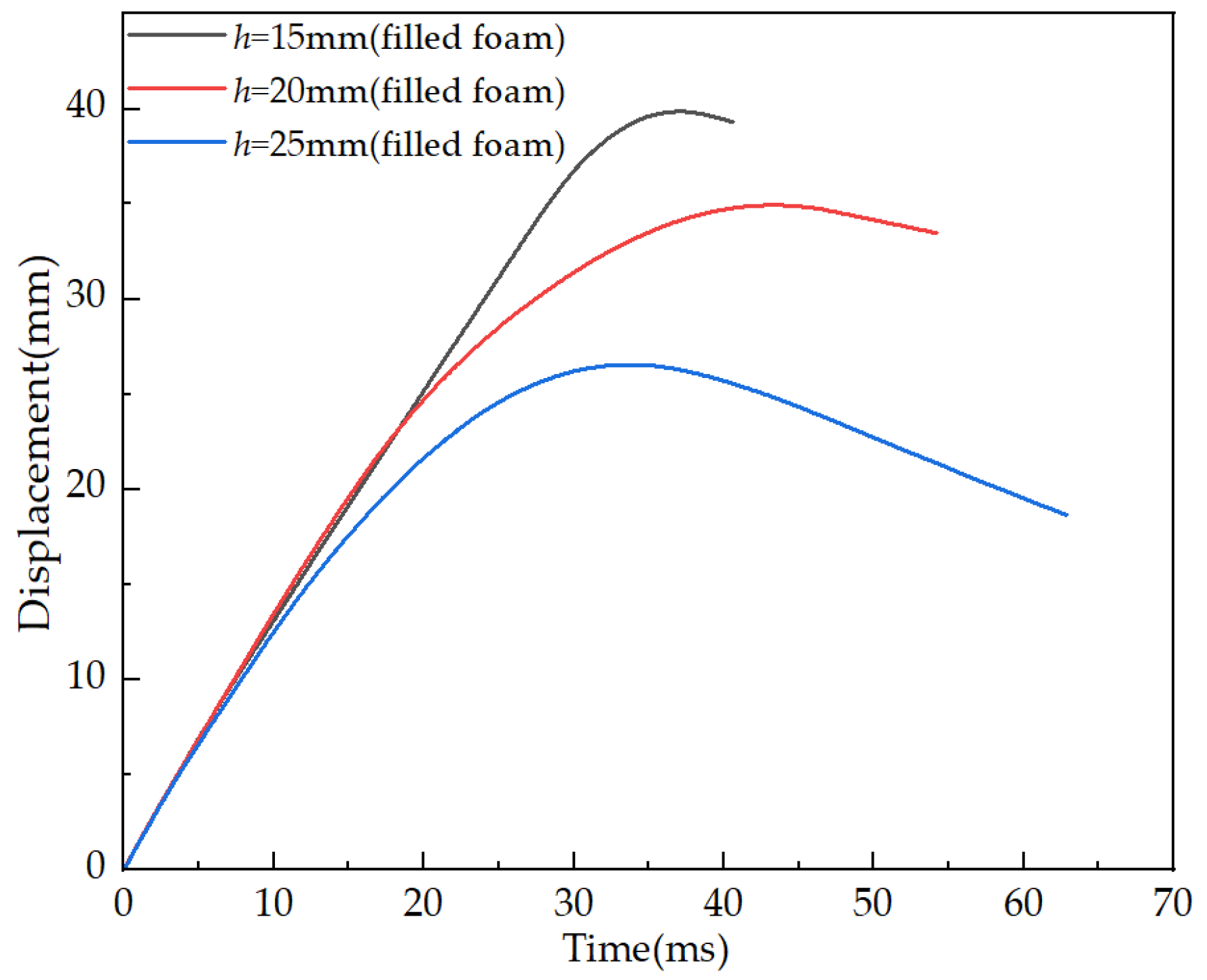 Symmetry 17 00571 g016 Symmetry 17 00571 g016