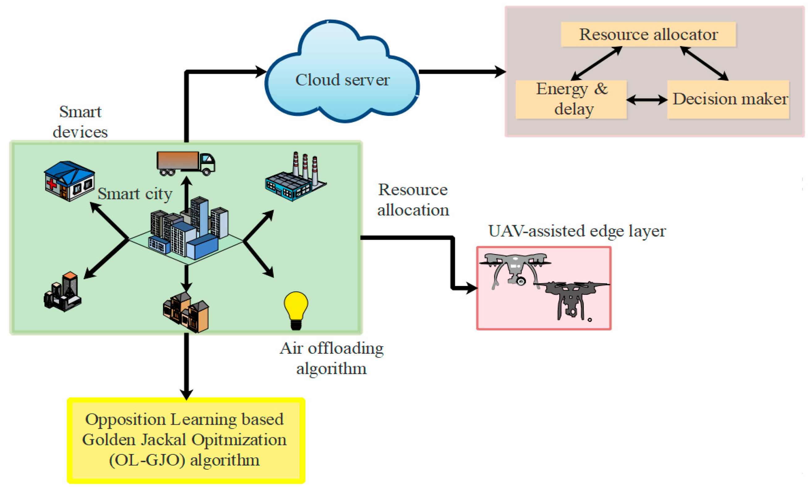 Symmetry 17 00574 g002