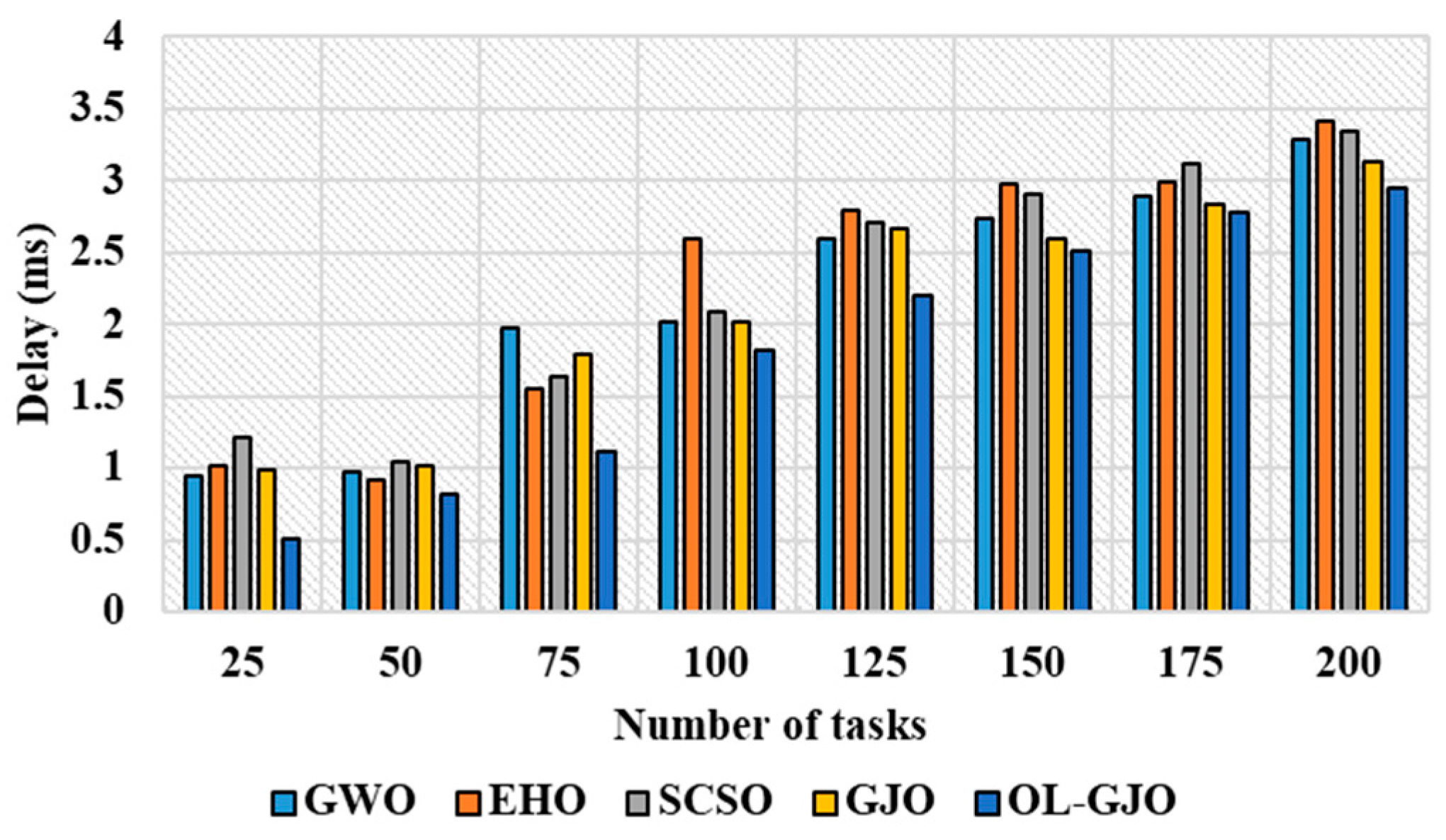 Symmetry 17 00574 g003