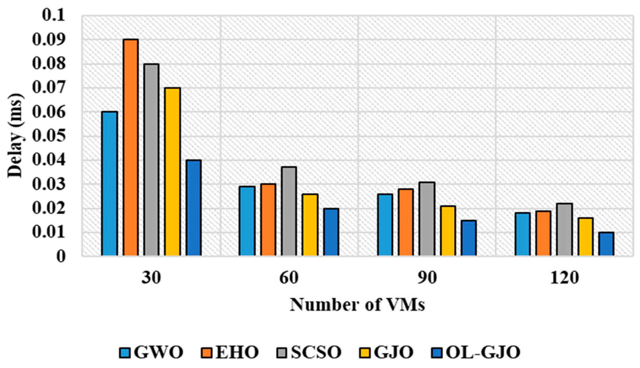 Symmetry 17 00574 g004