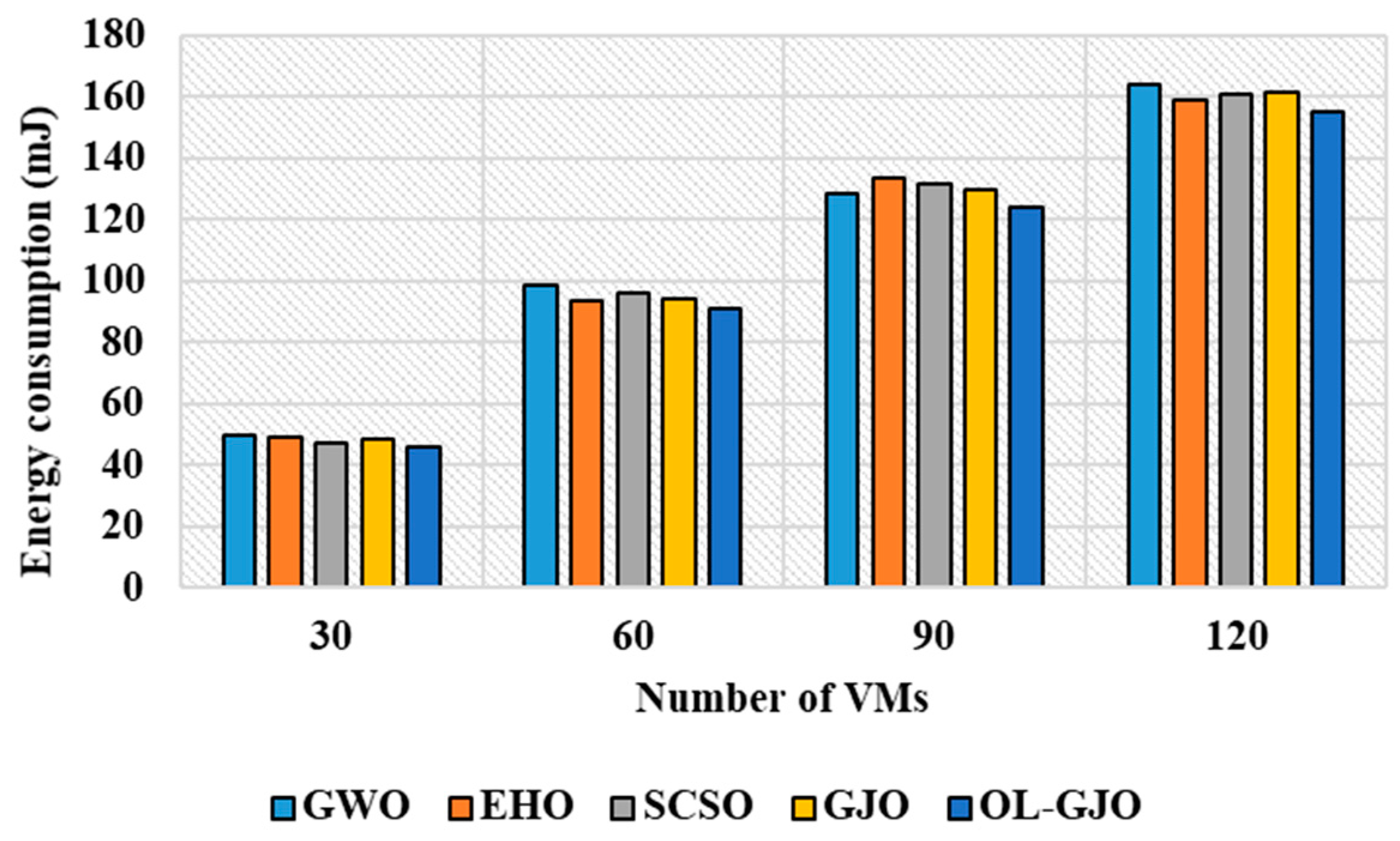 Symmetry 17 00574 g006