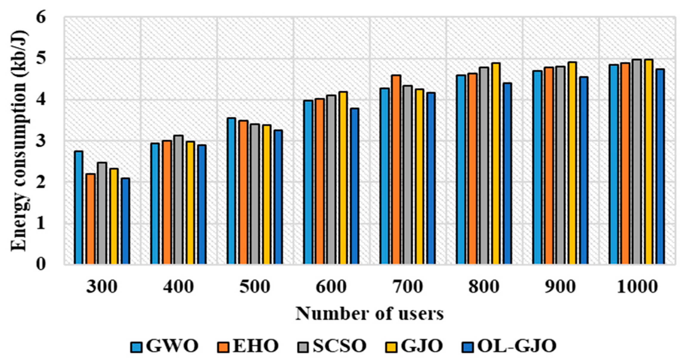 Symmetry 17 00574 g008
