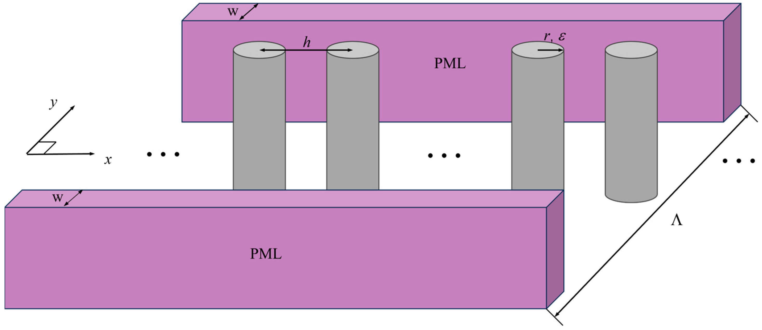 Symmetry 17 00576 g001