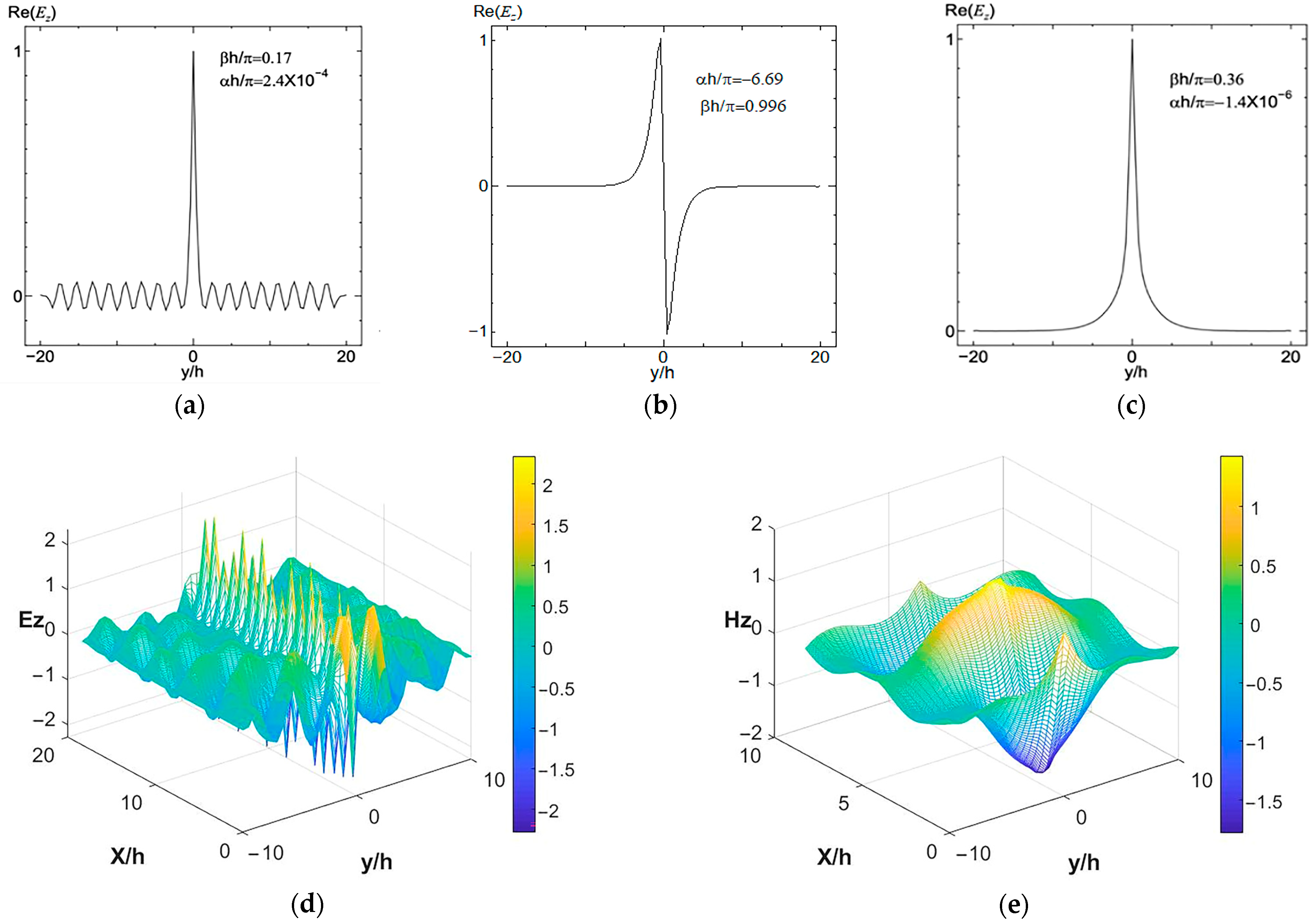 Symmetry 17 00576 g007