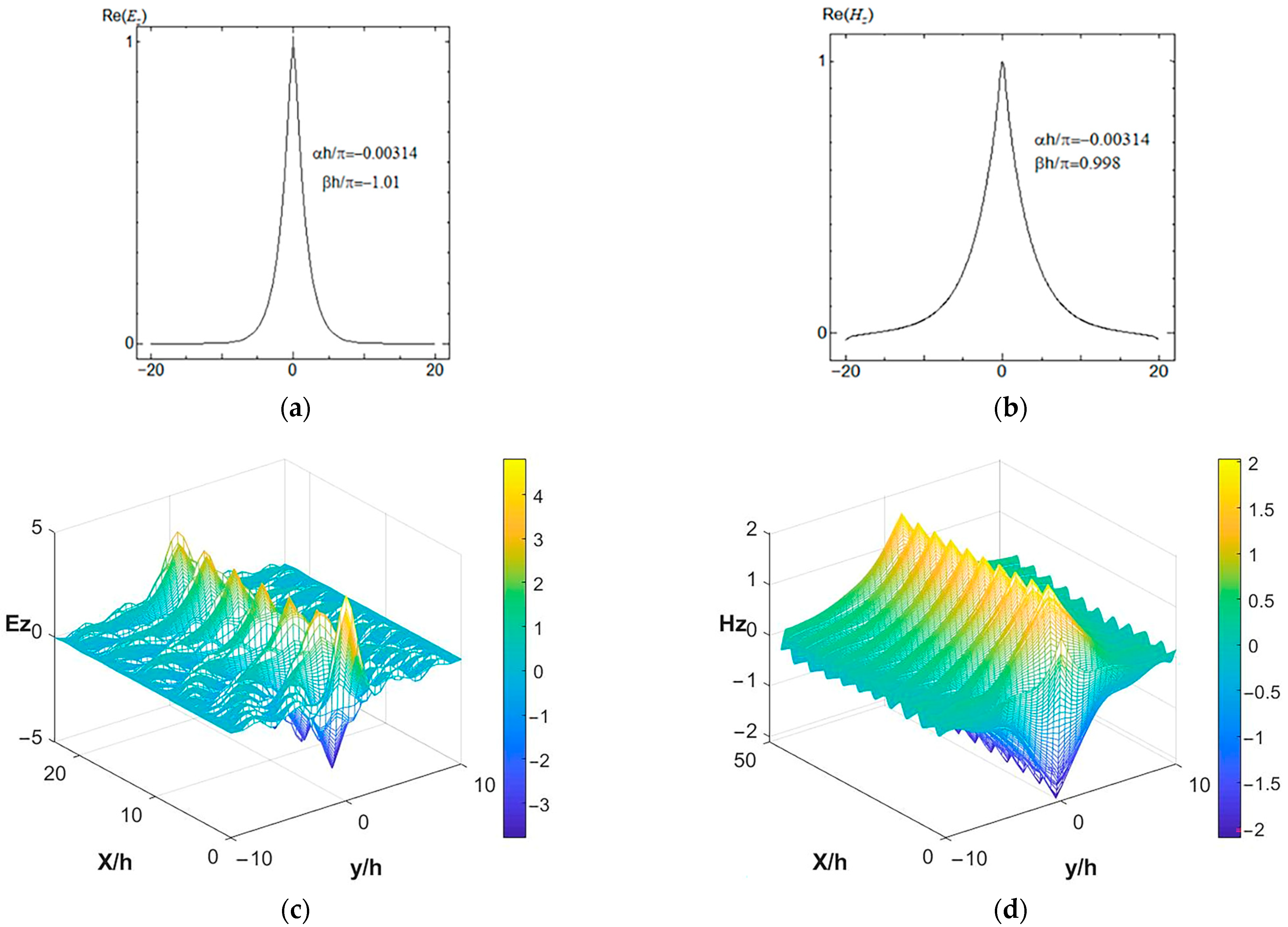 Symmetry 17 00576 g008