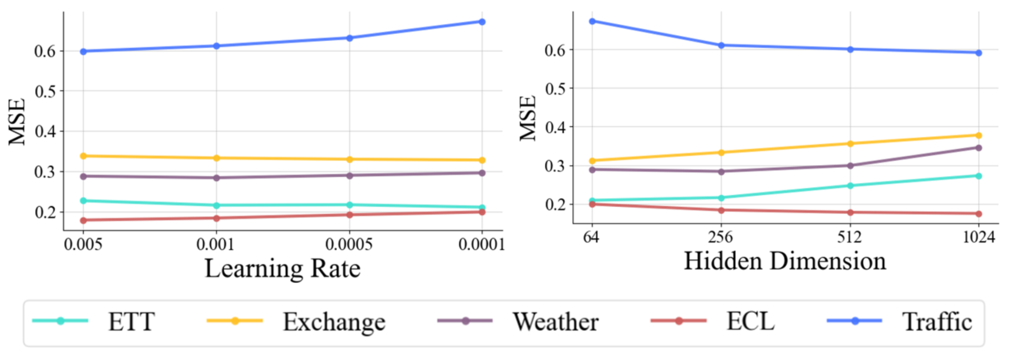 Symmetry 17 00577 g004