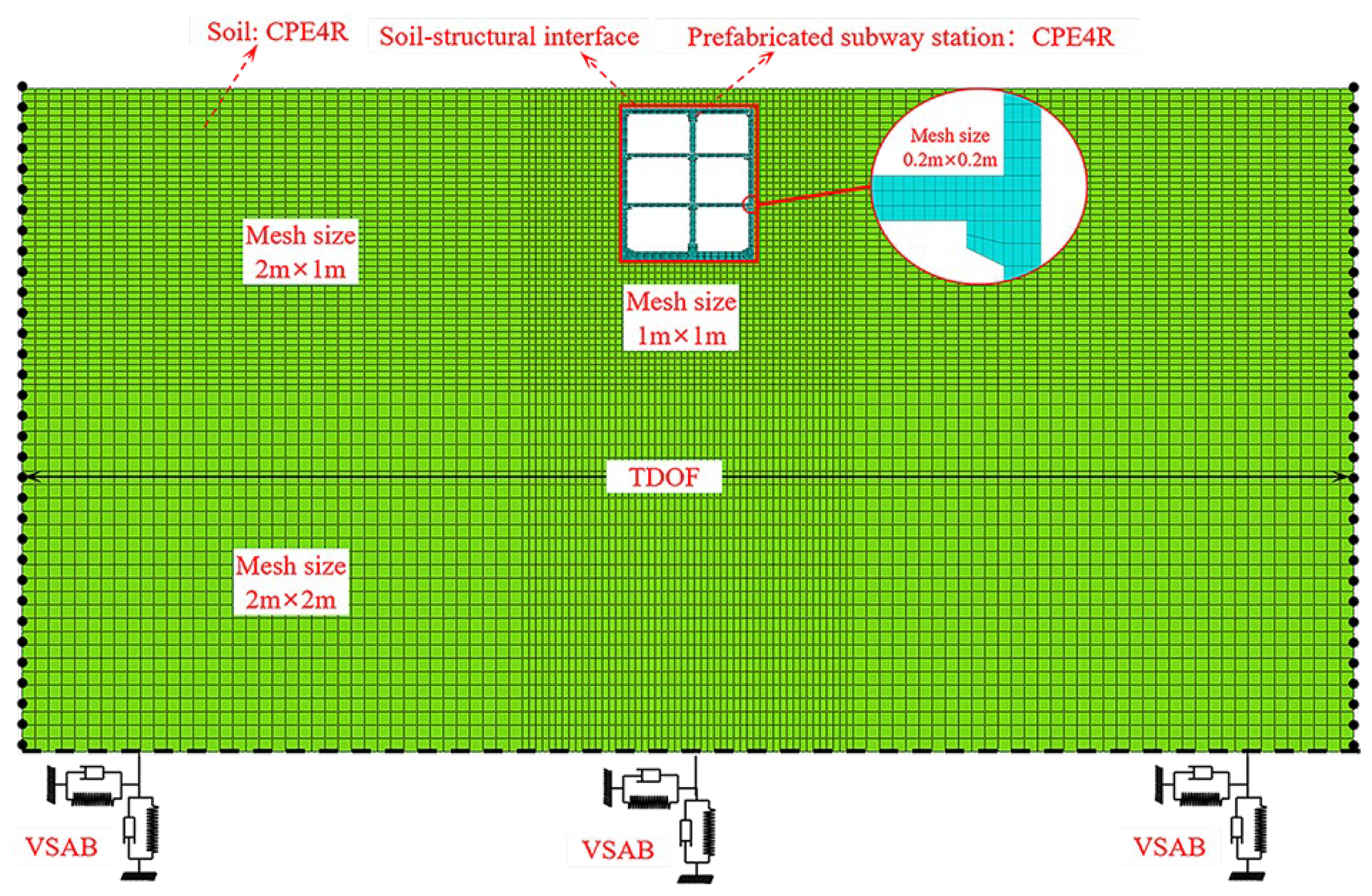 Symmetry 17 00580 g004
