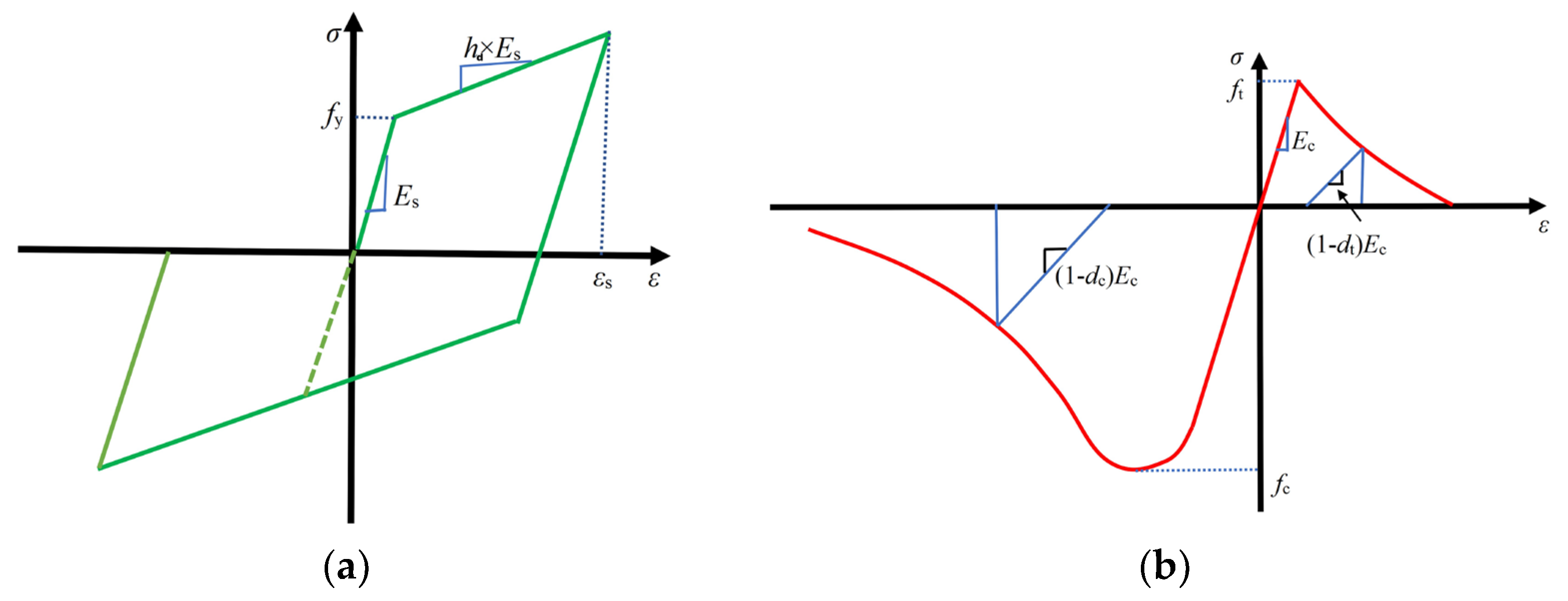 Symmetry 17 00580 g005
