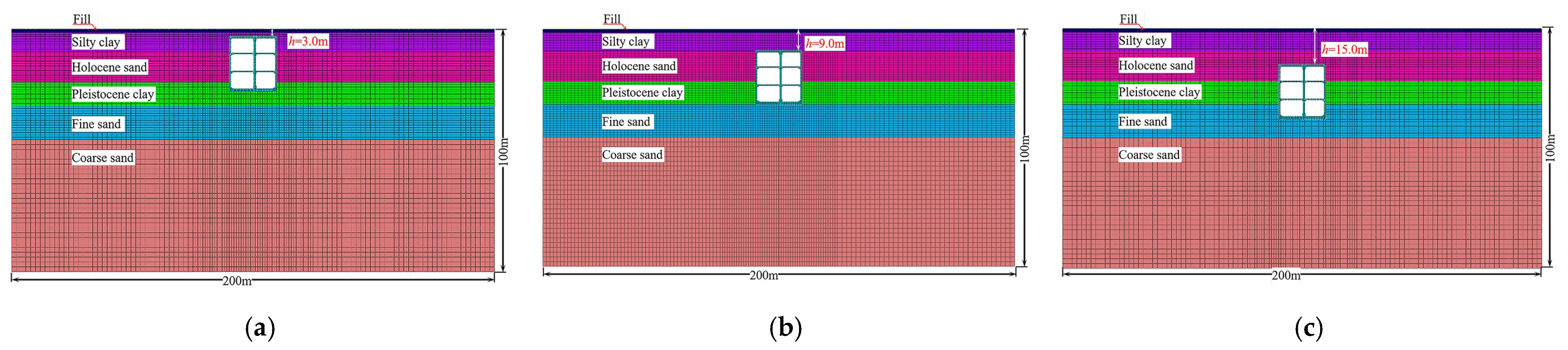 Symmetry 17 00580 g006