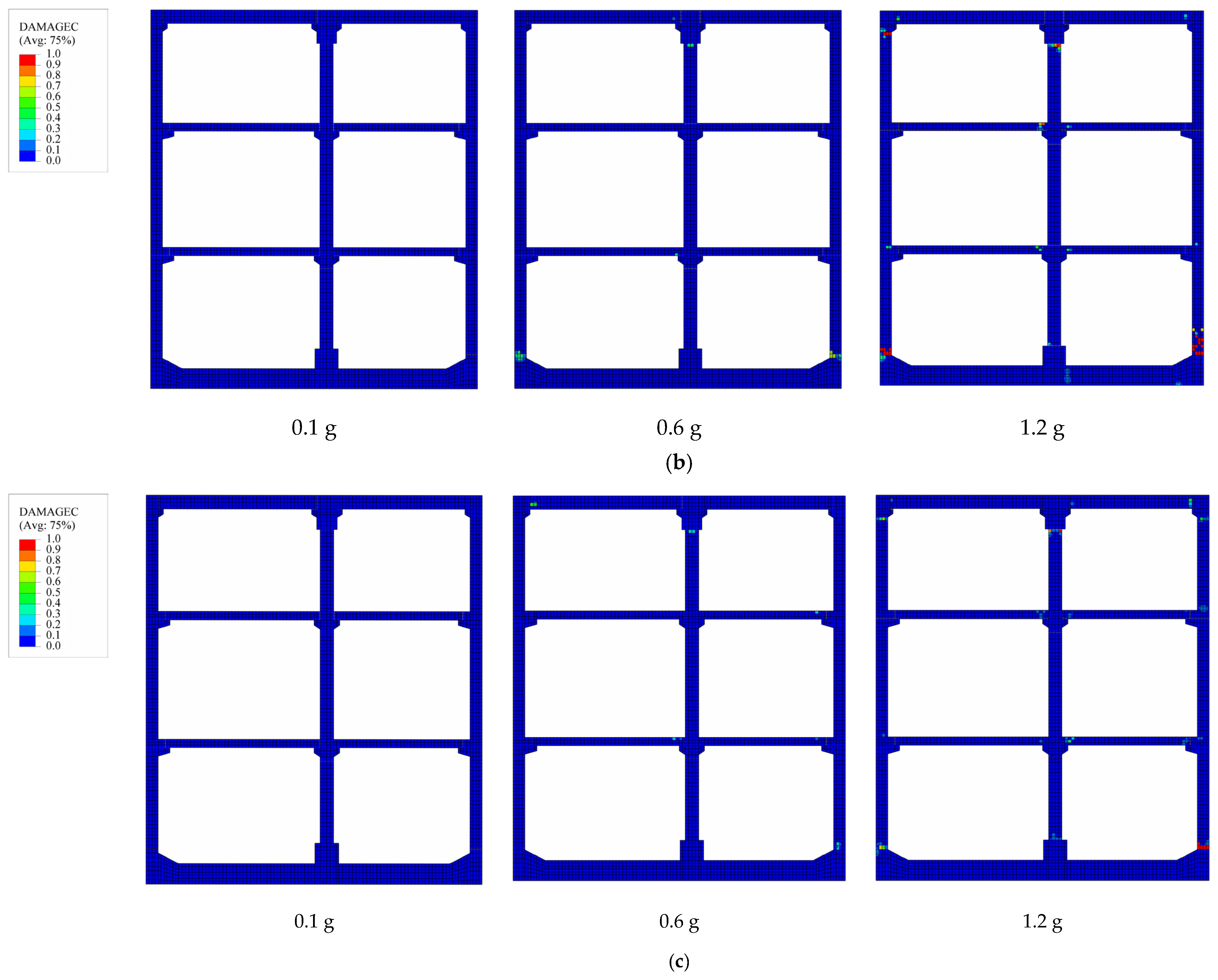 Symmetry 17 00580 g009b