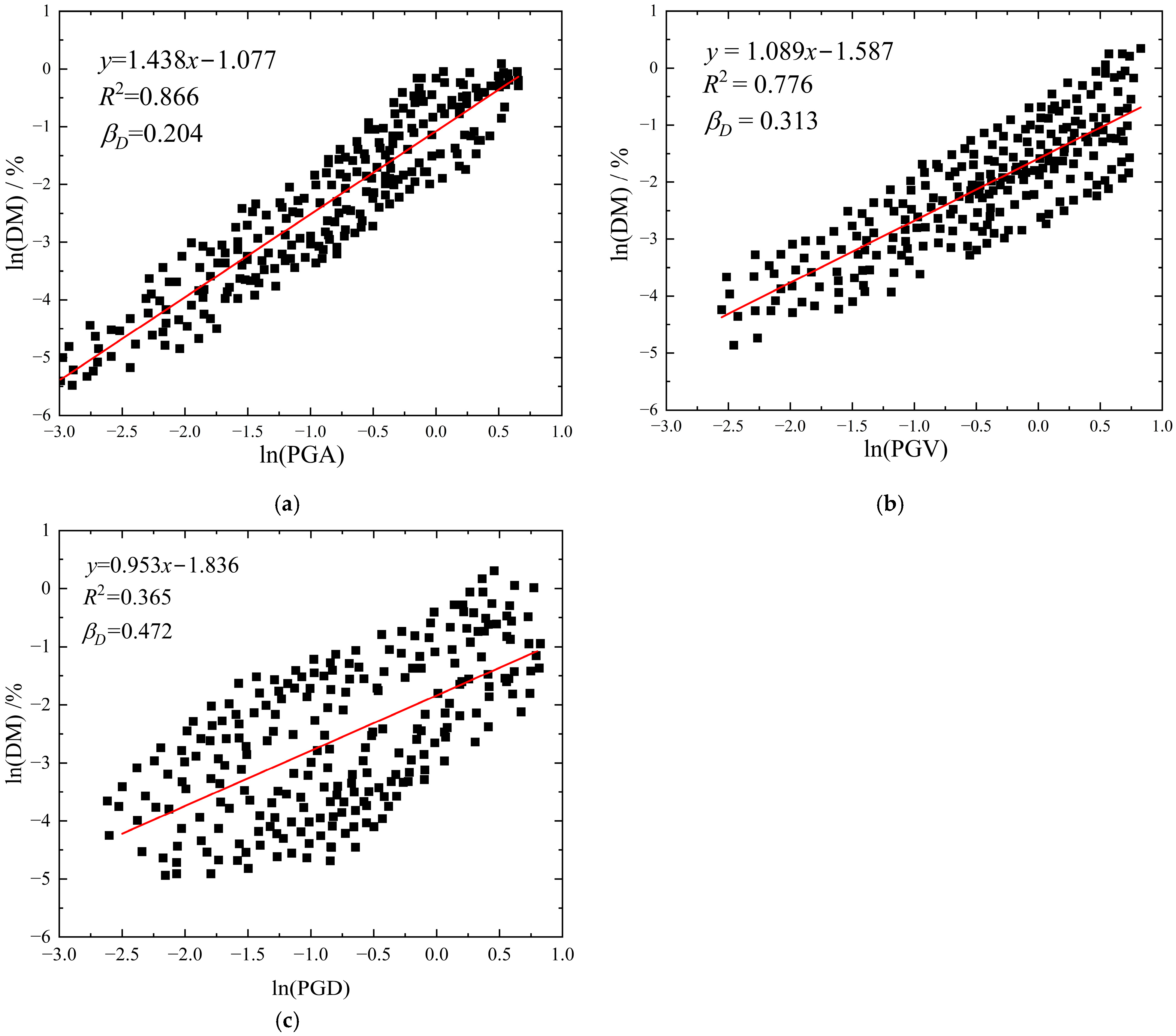 Symmetry 17 00580 g011