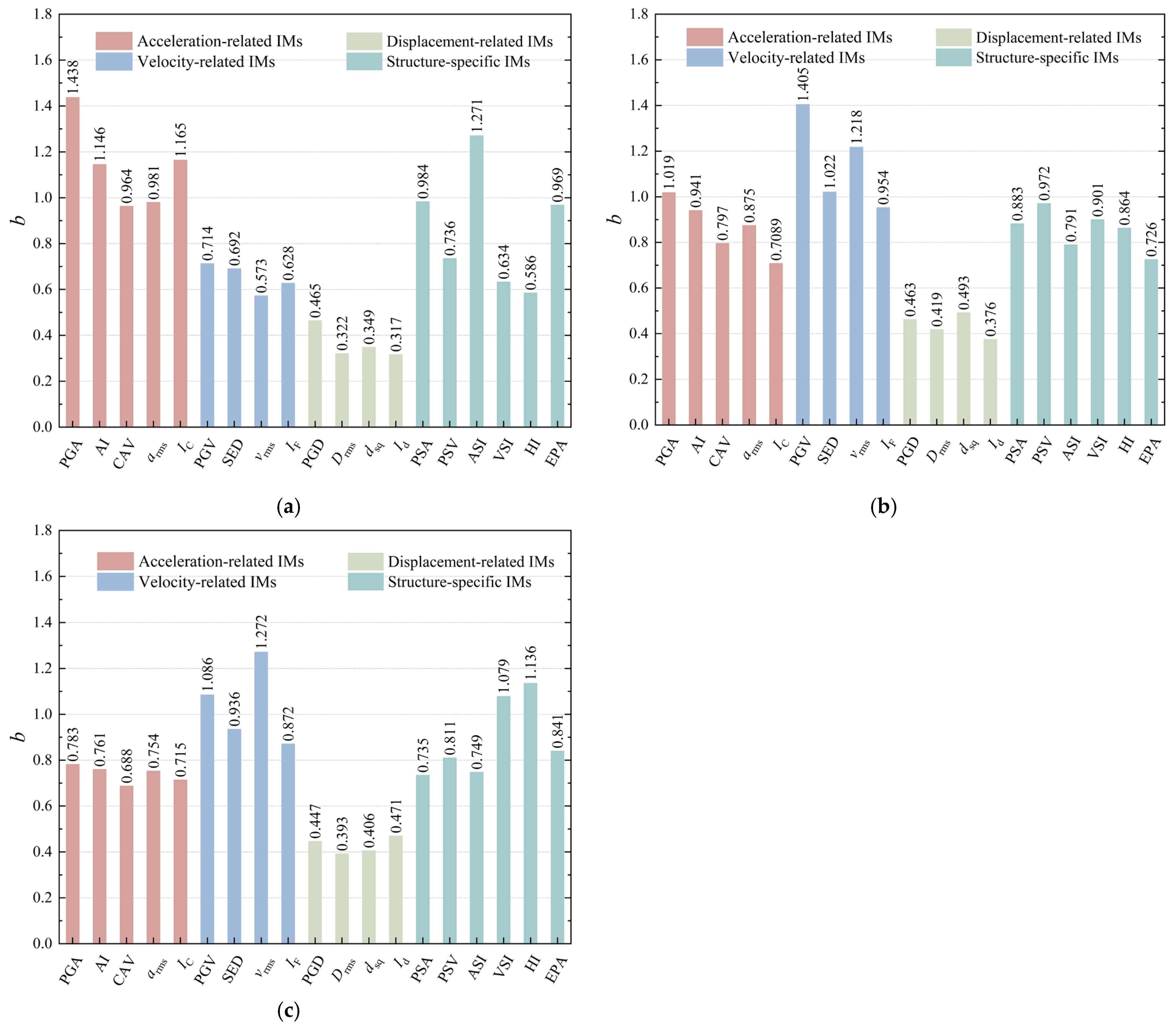 Symmetry 17 00580 g014