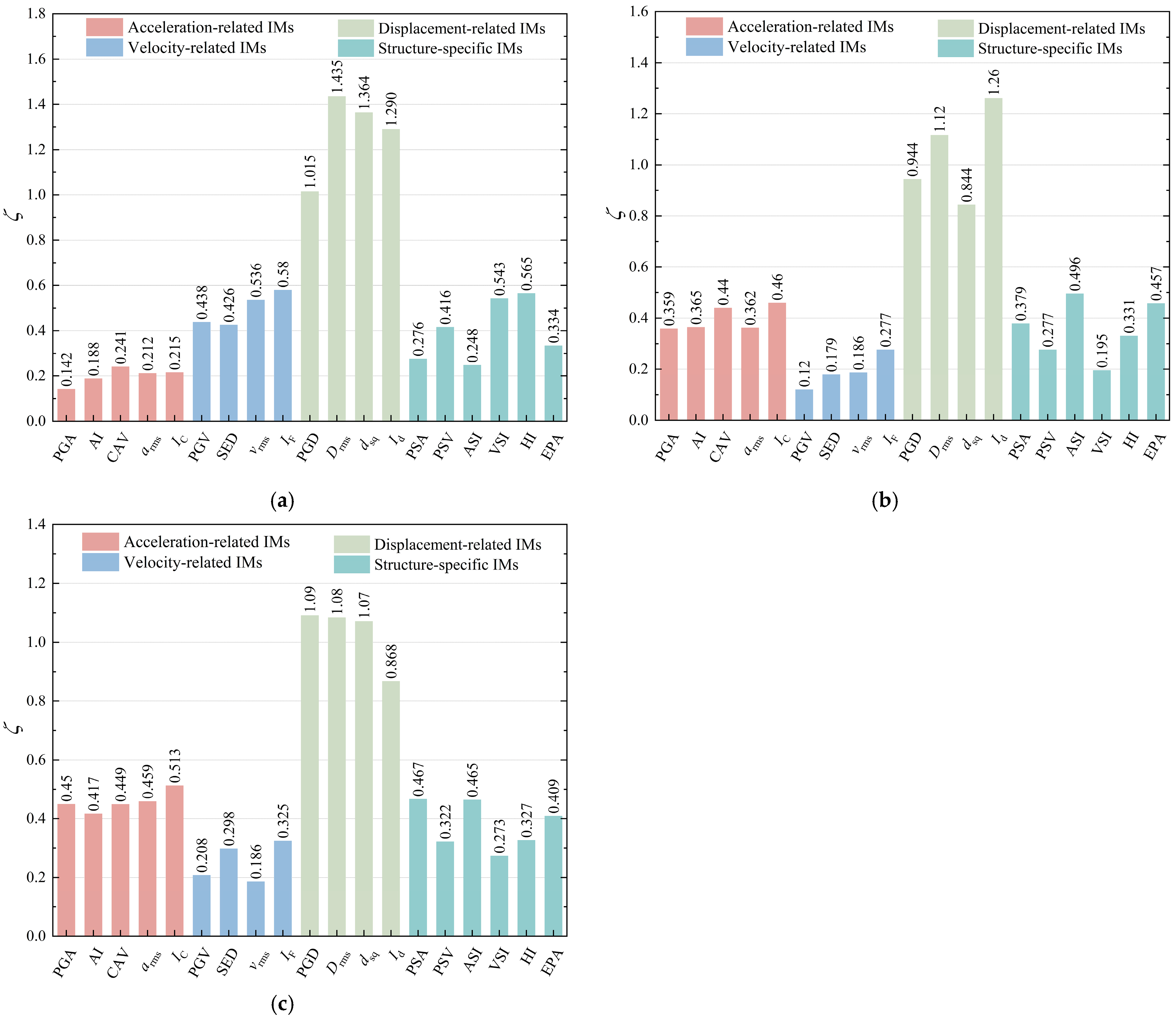 Symmetry 17 00580 g015