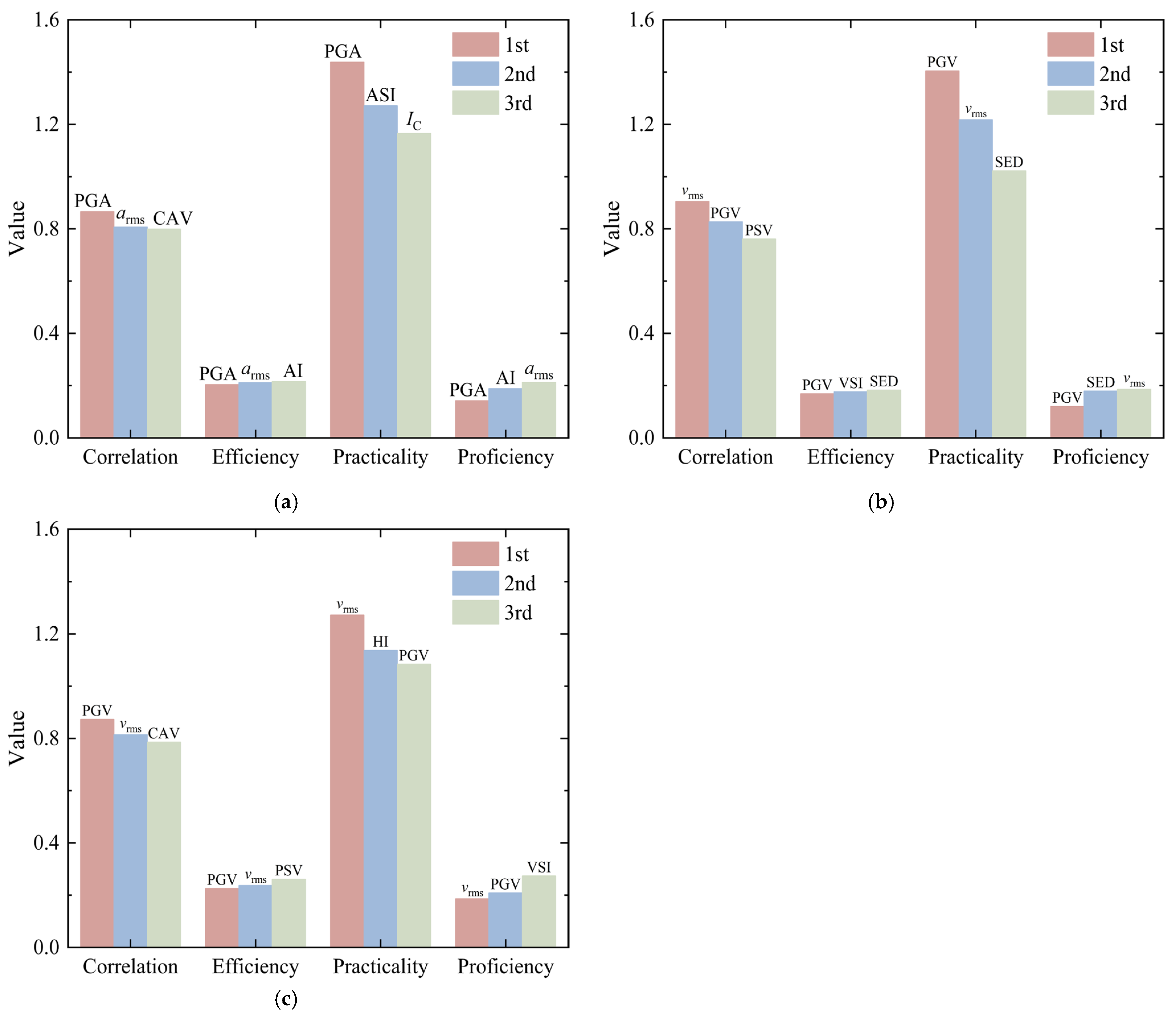 Symmetry 17 00580 g016