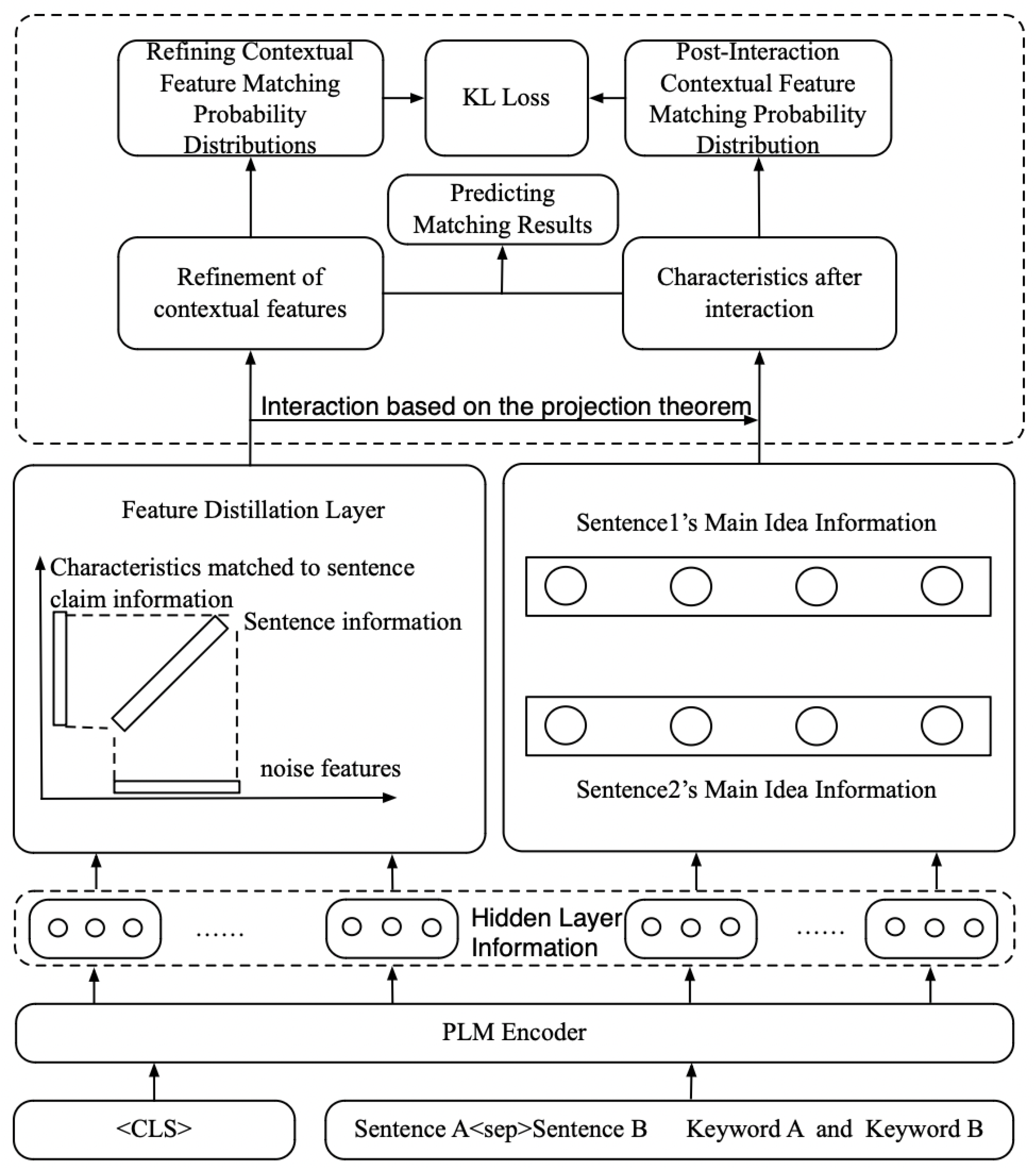 Symmetry 17 00585 g001