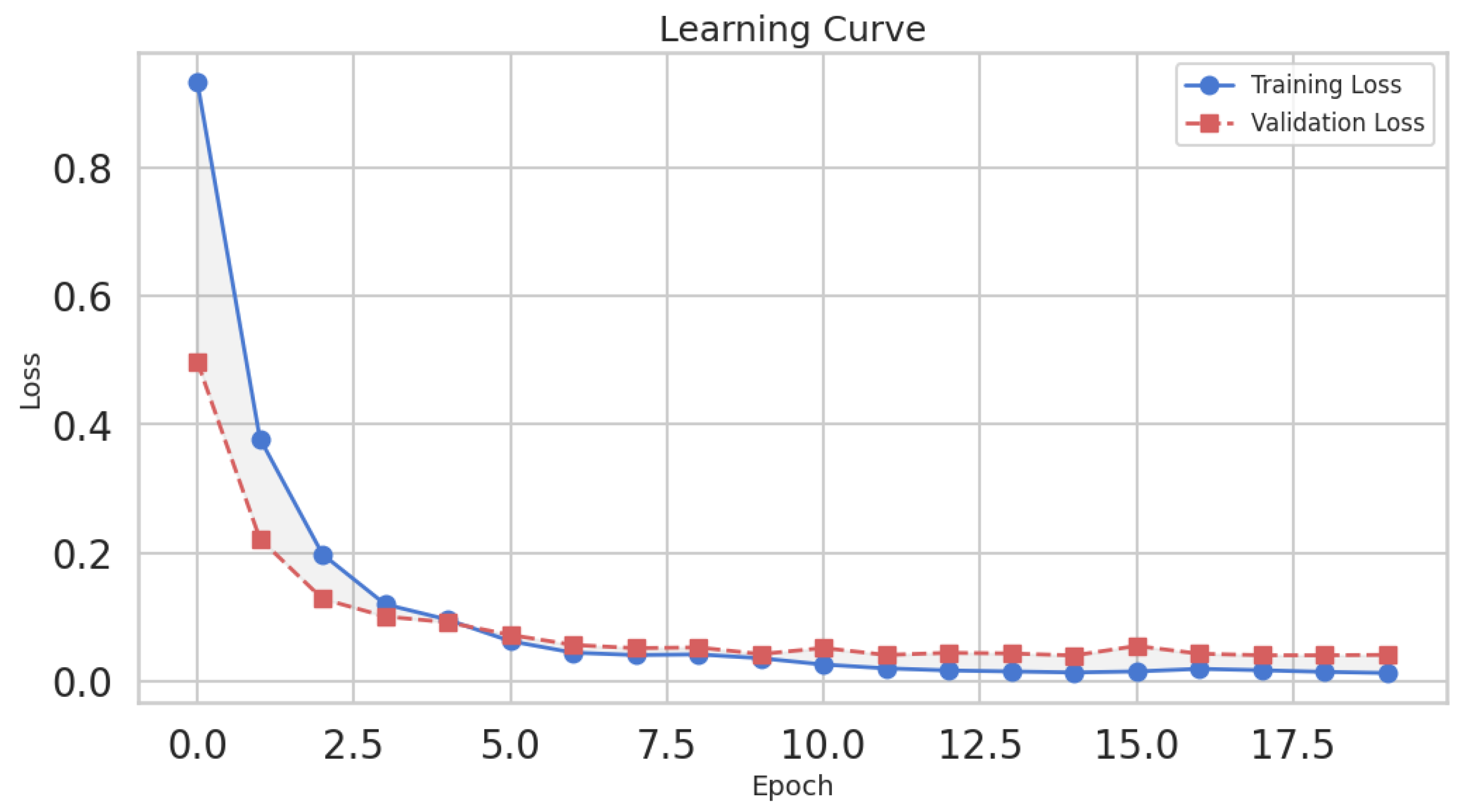 Symmetry 17 00587 g004
