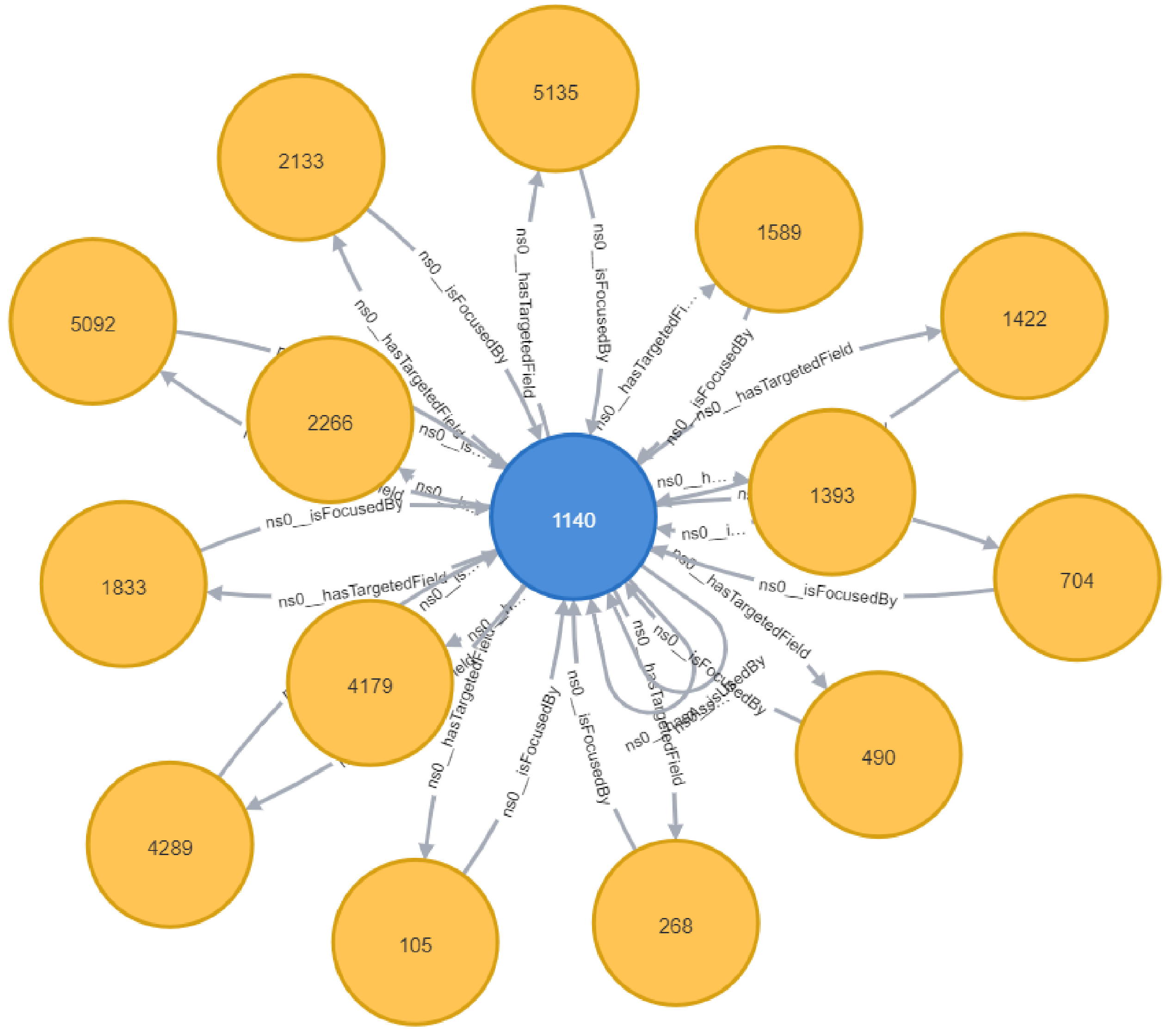 Symmetry 17 00587 g006