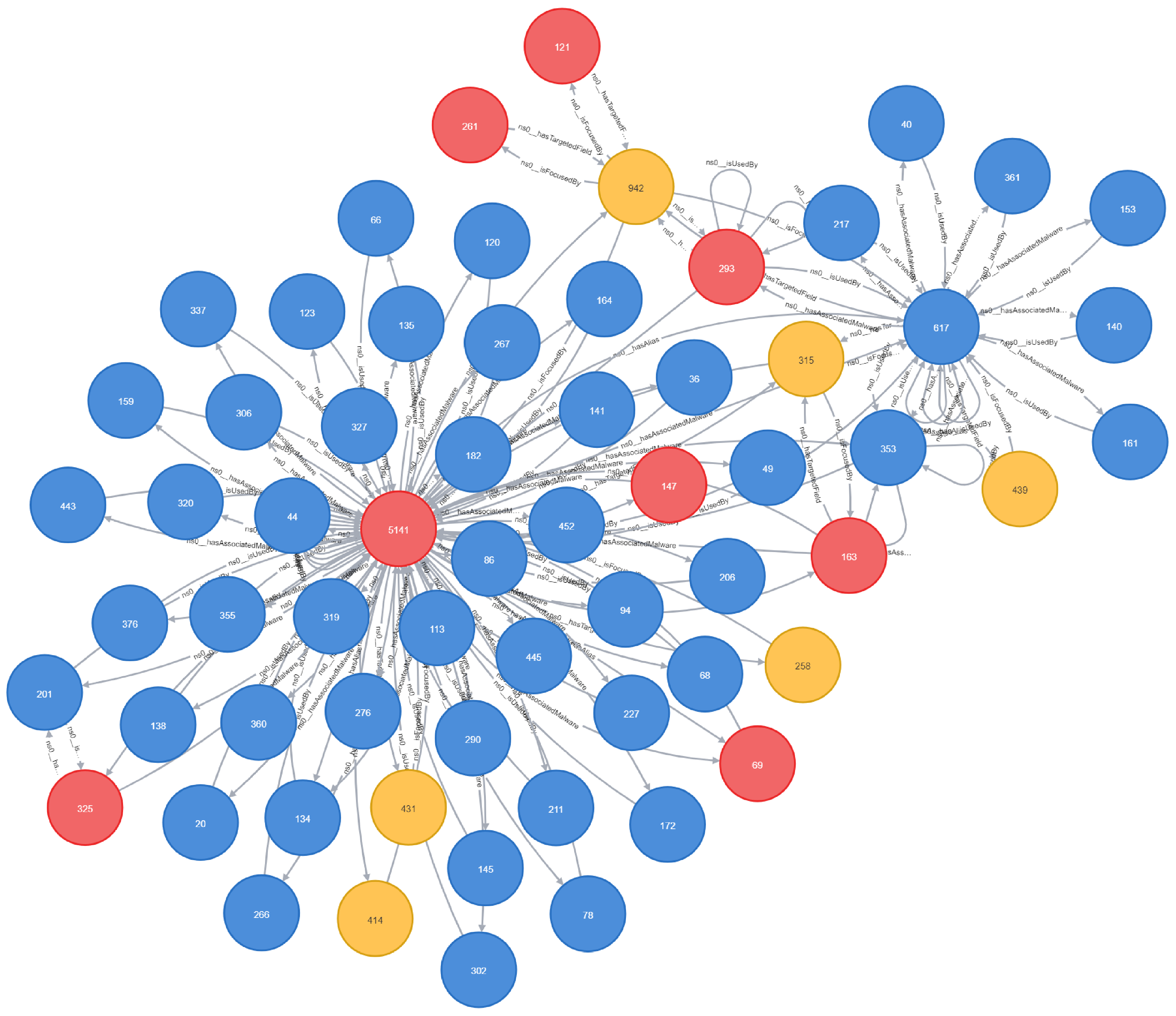 Symmetry 17 00587 g007