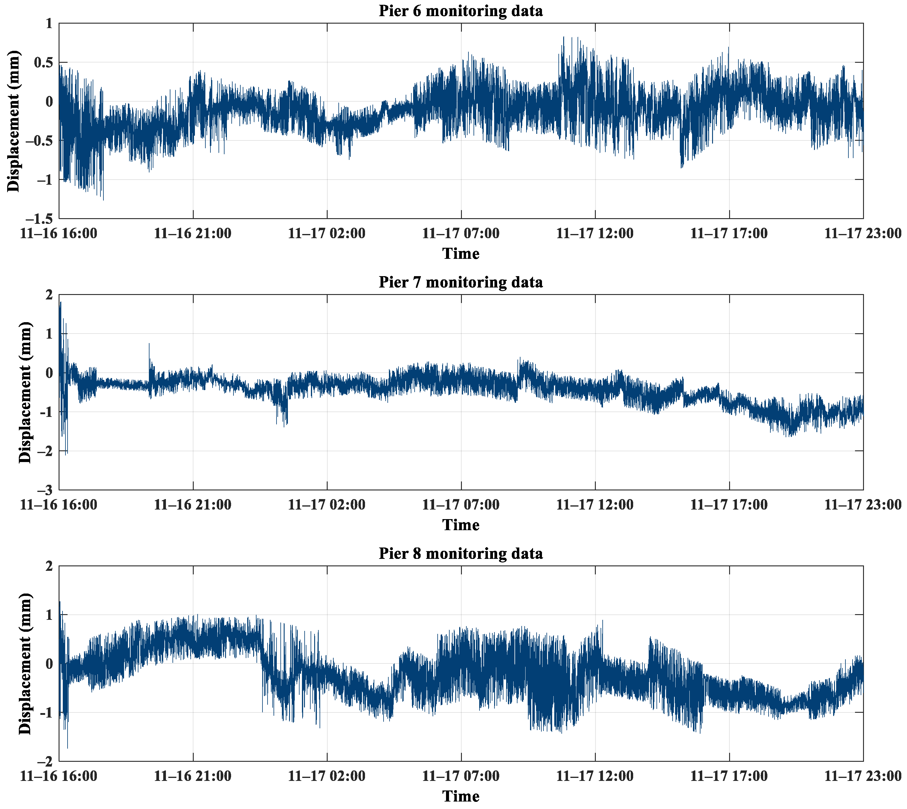 Symmetry 17 00588 g003