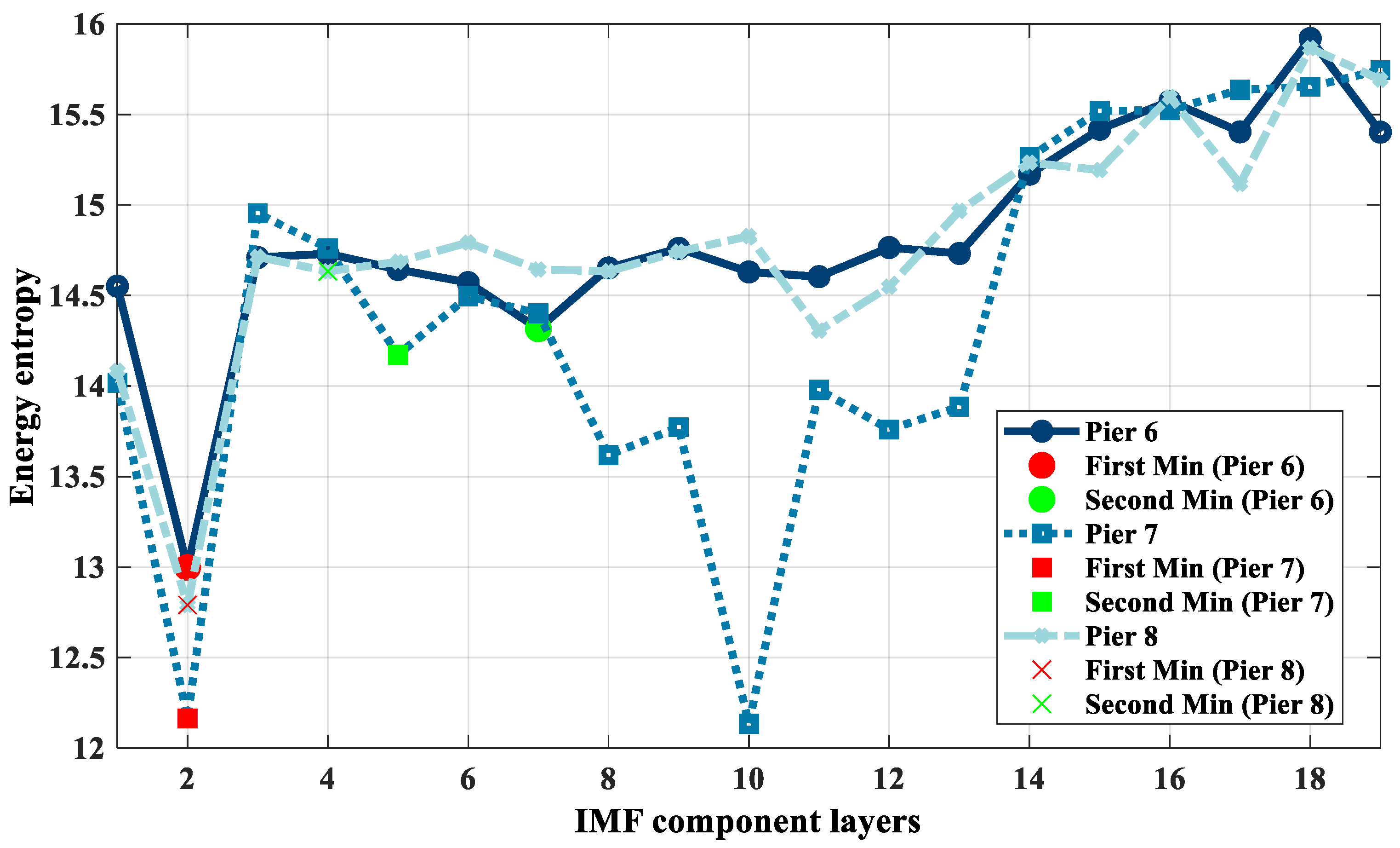 Symmetry 17 00588 g008