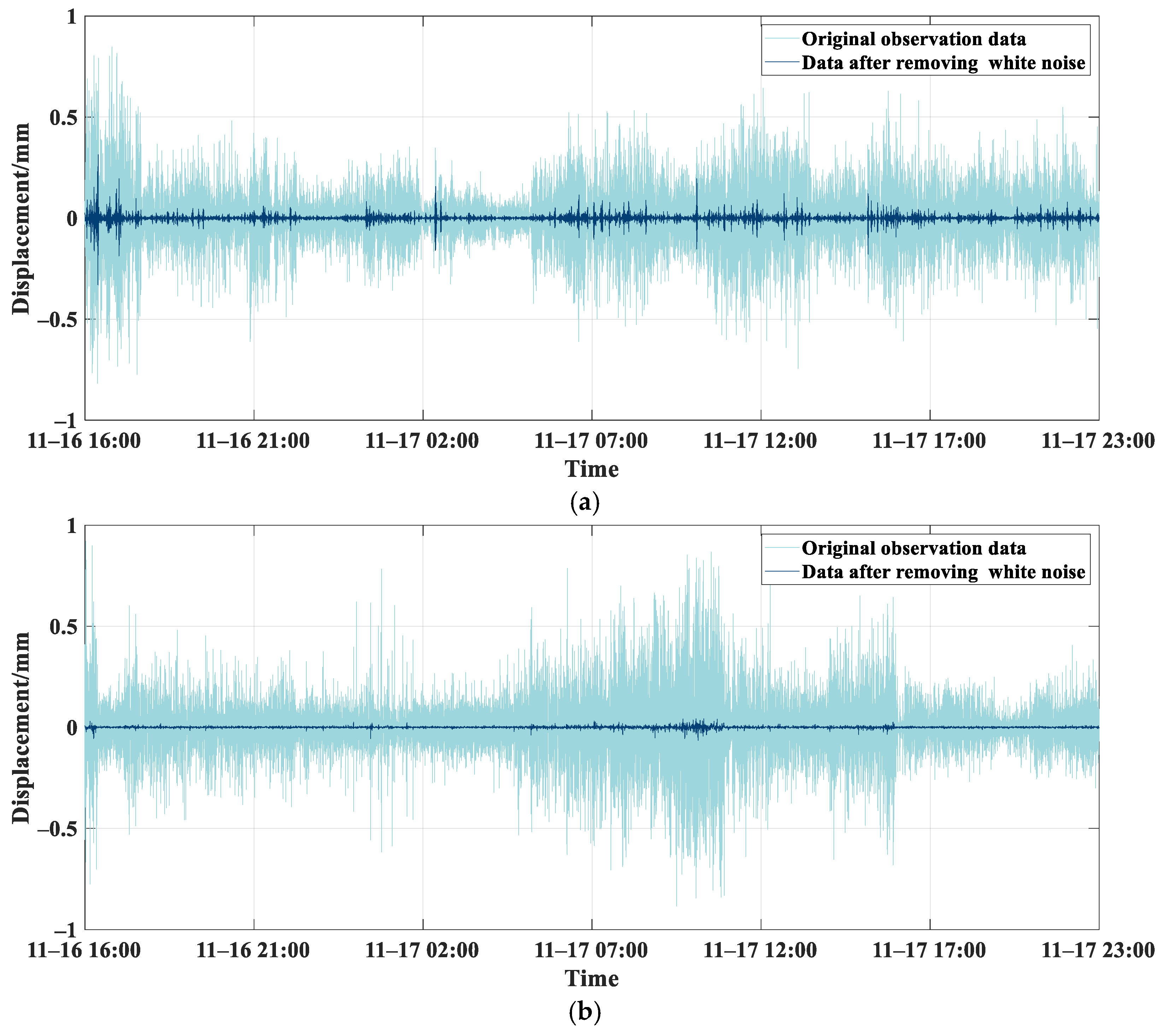 Symmetry 17 00588 g011a