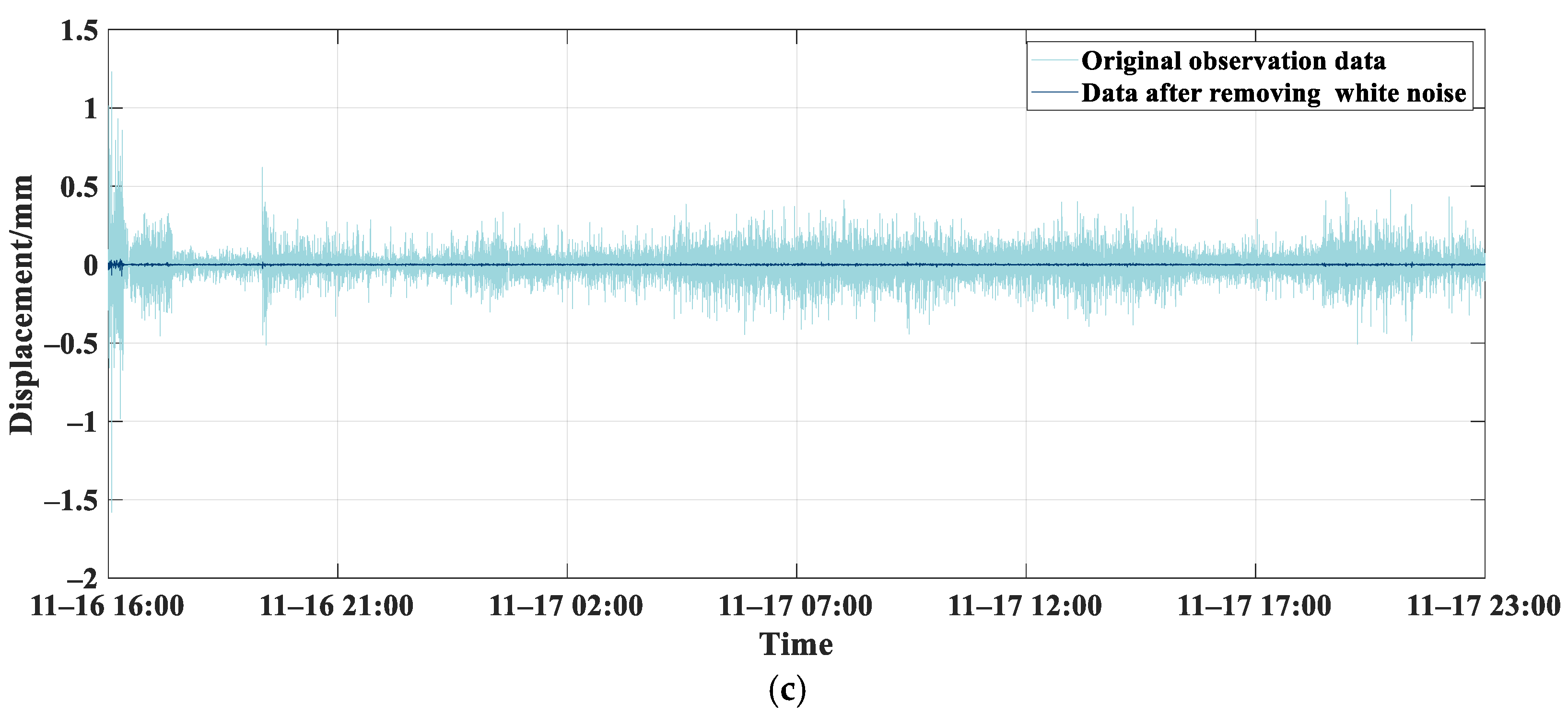 Symmetry 17 00588 g011b