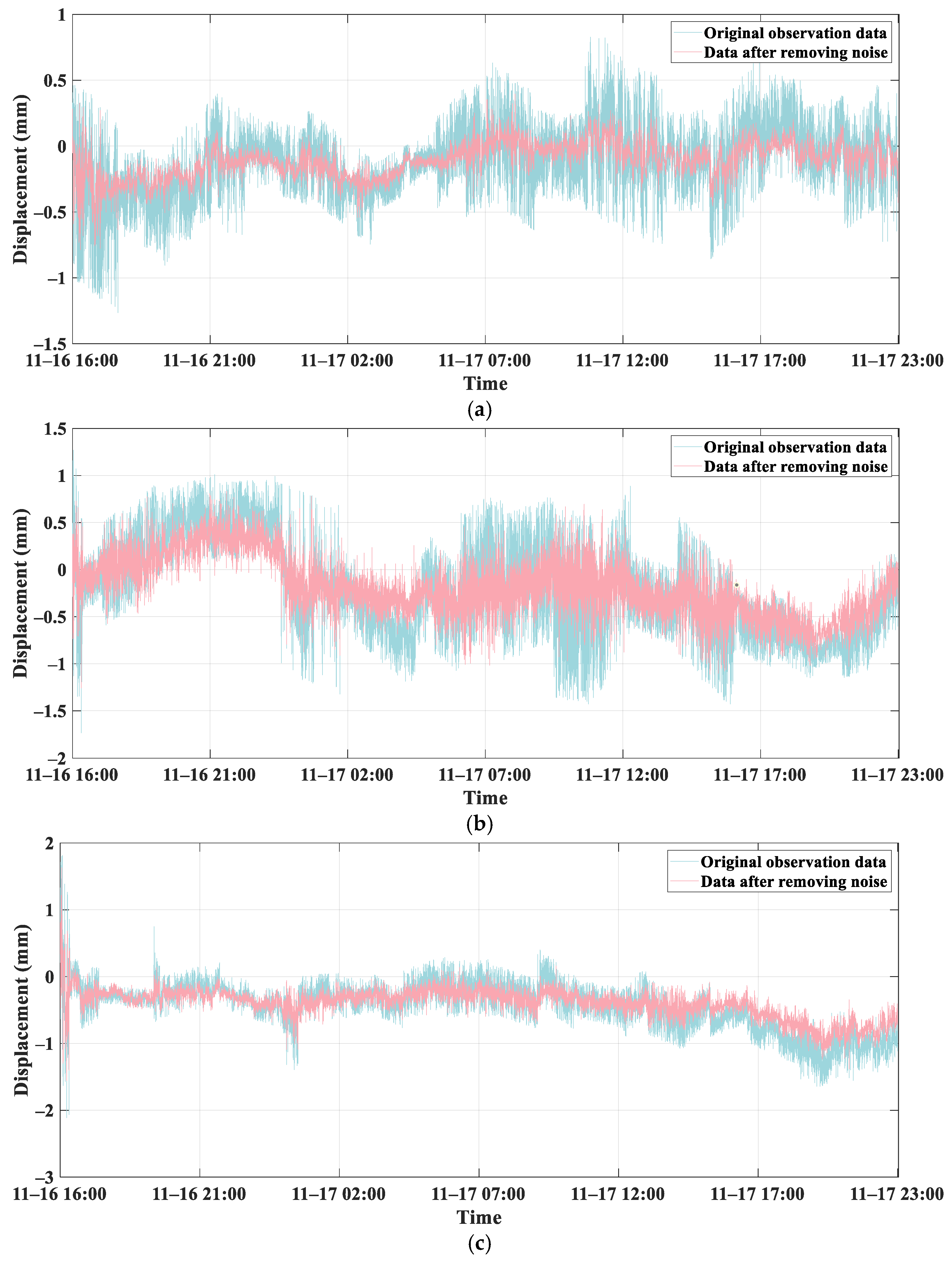 Symmetry 17 00588 g014
