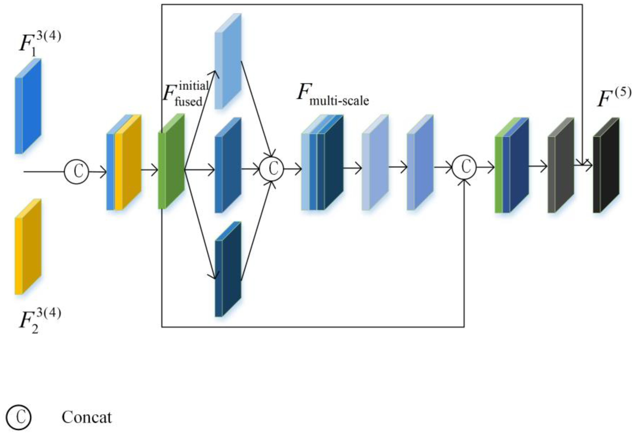 Symmetry 17 00590 g002