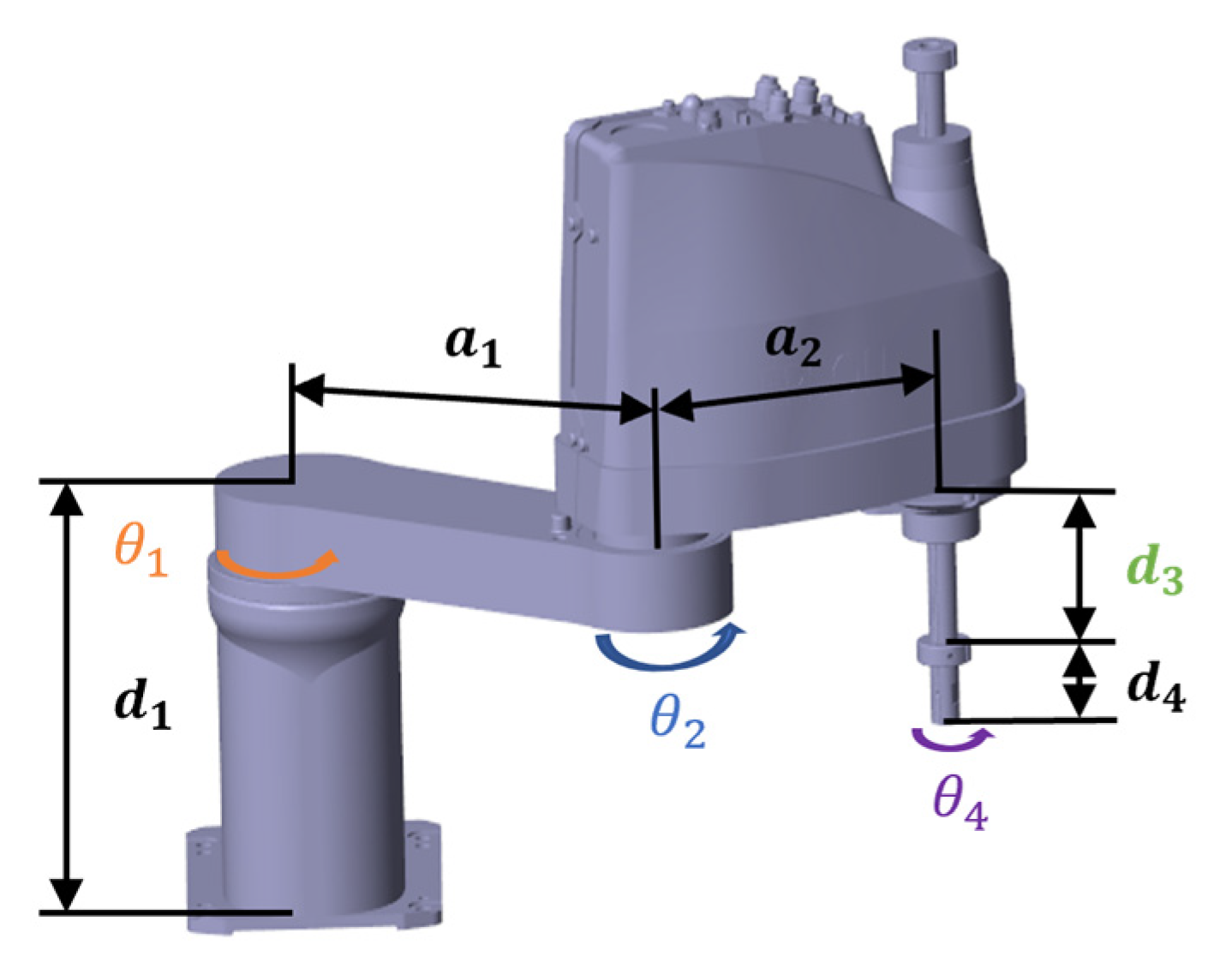 Symmetry 17 00591 g004