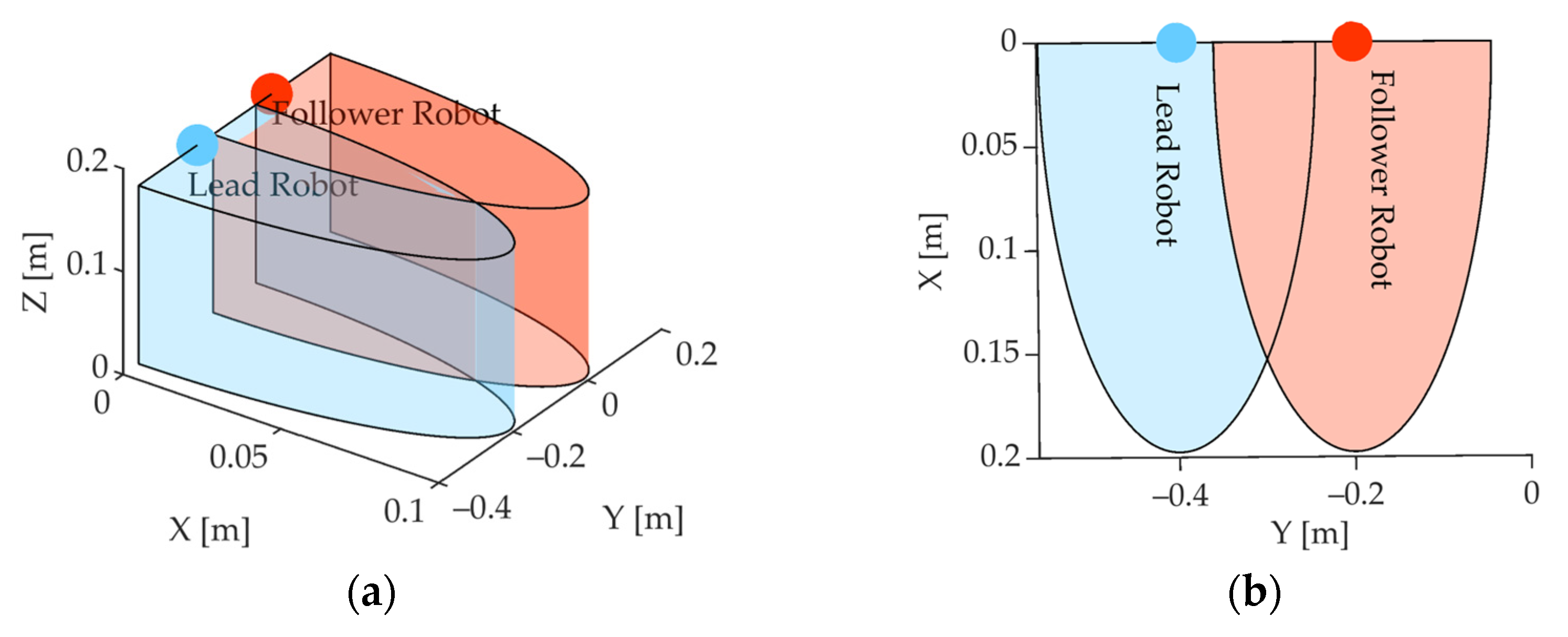 Symmetry 17 00591 g006
