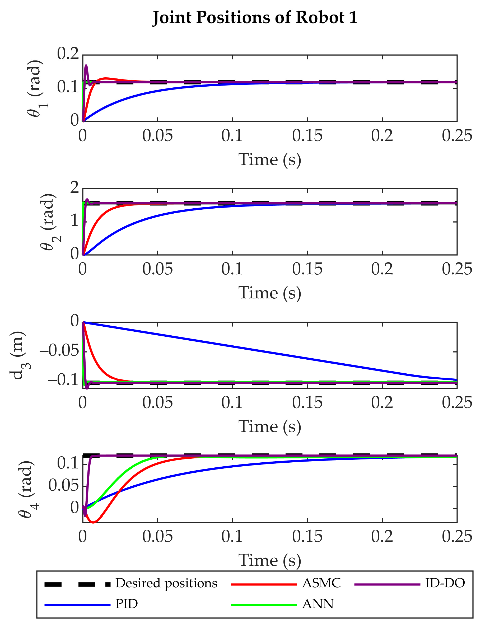 Symmetry 17 00591 g014