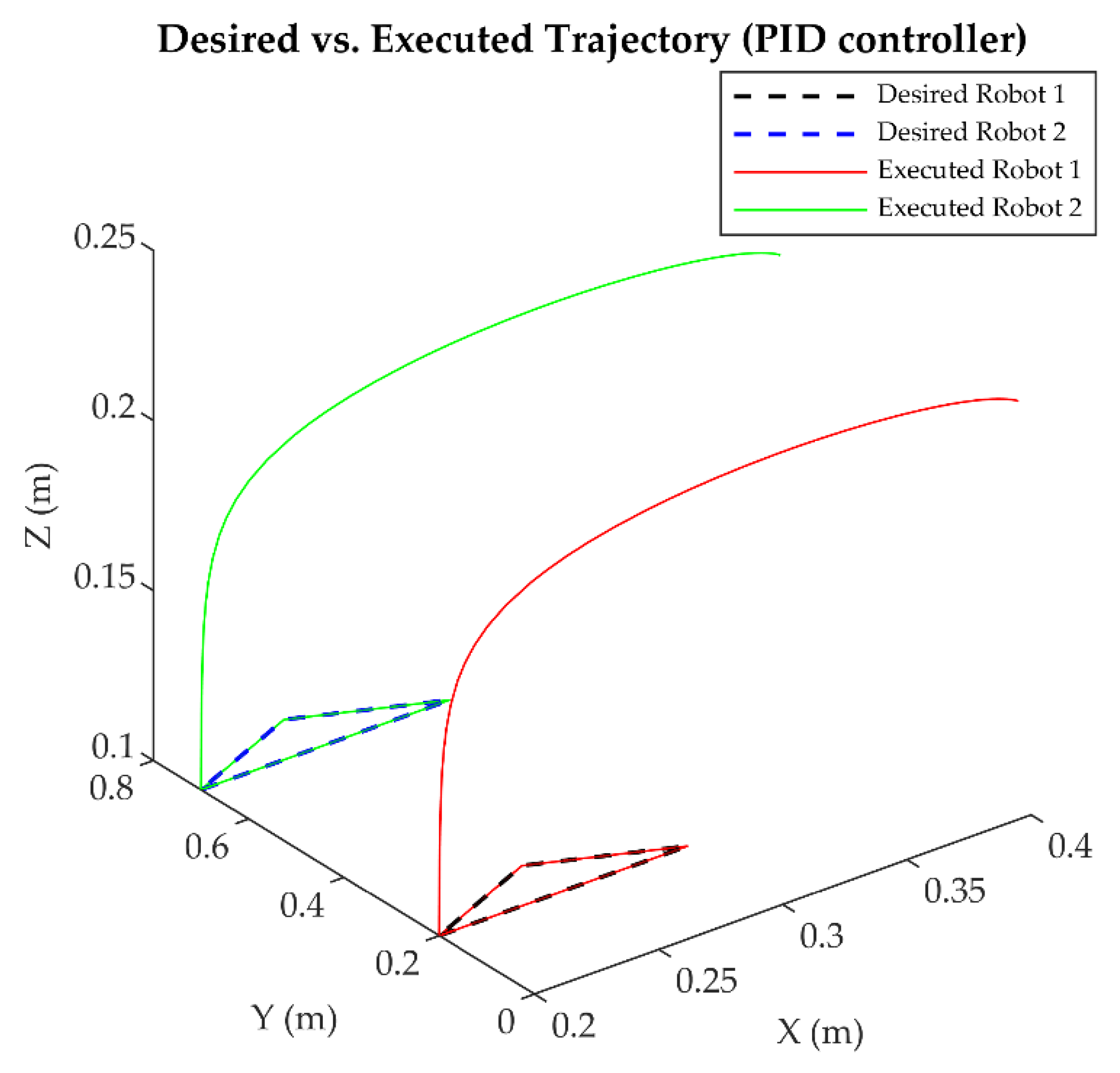 Symmetry 17 00591 g016