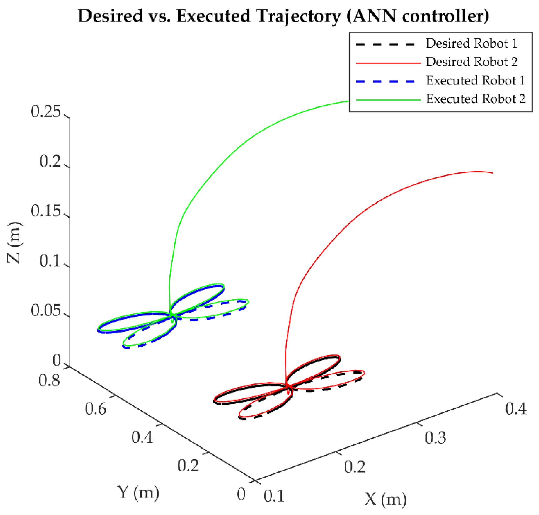 Symmetry 17 00591 g022