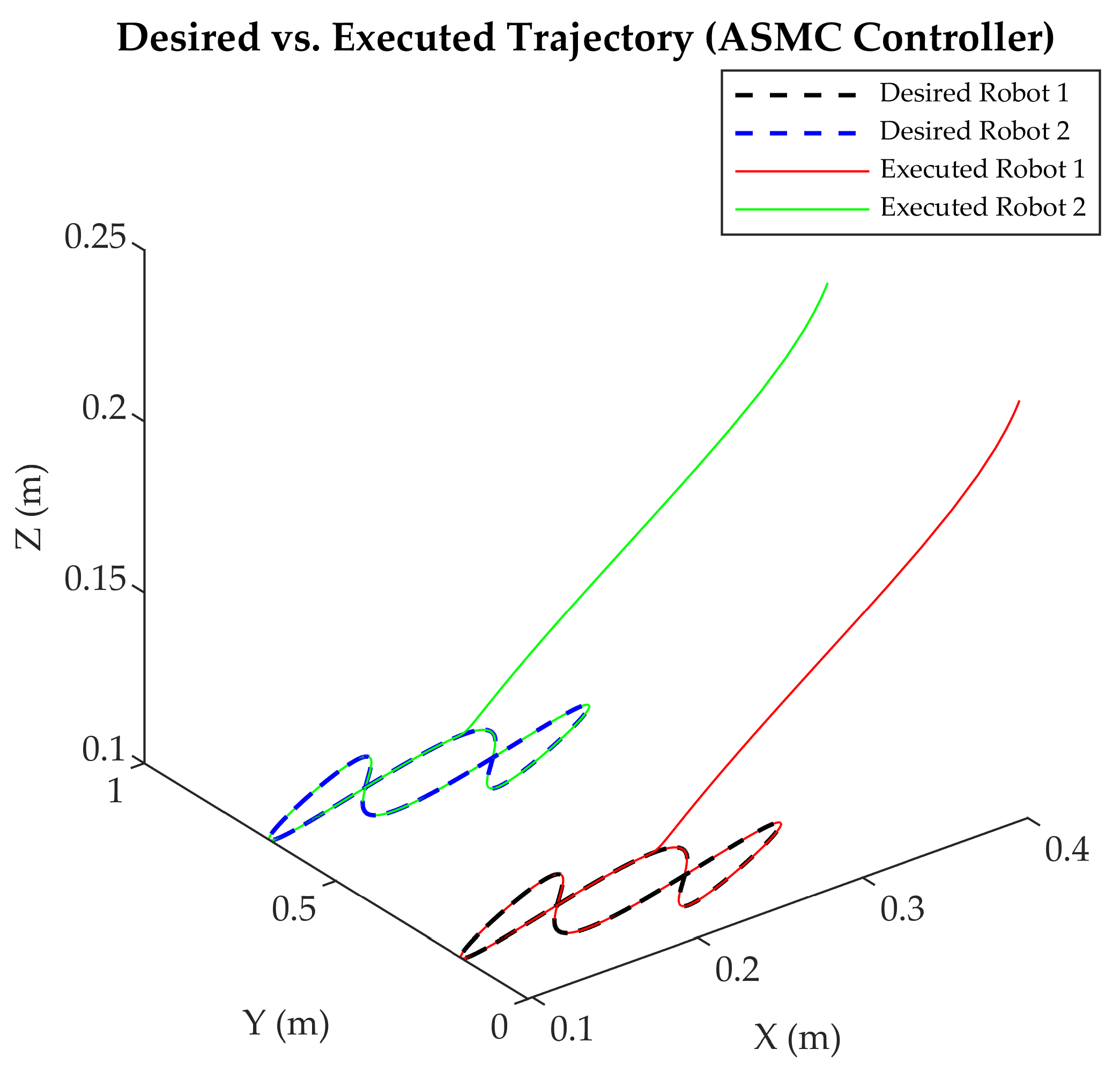 Symmetry 17 00591 g025