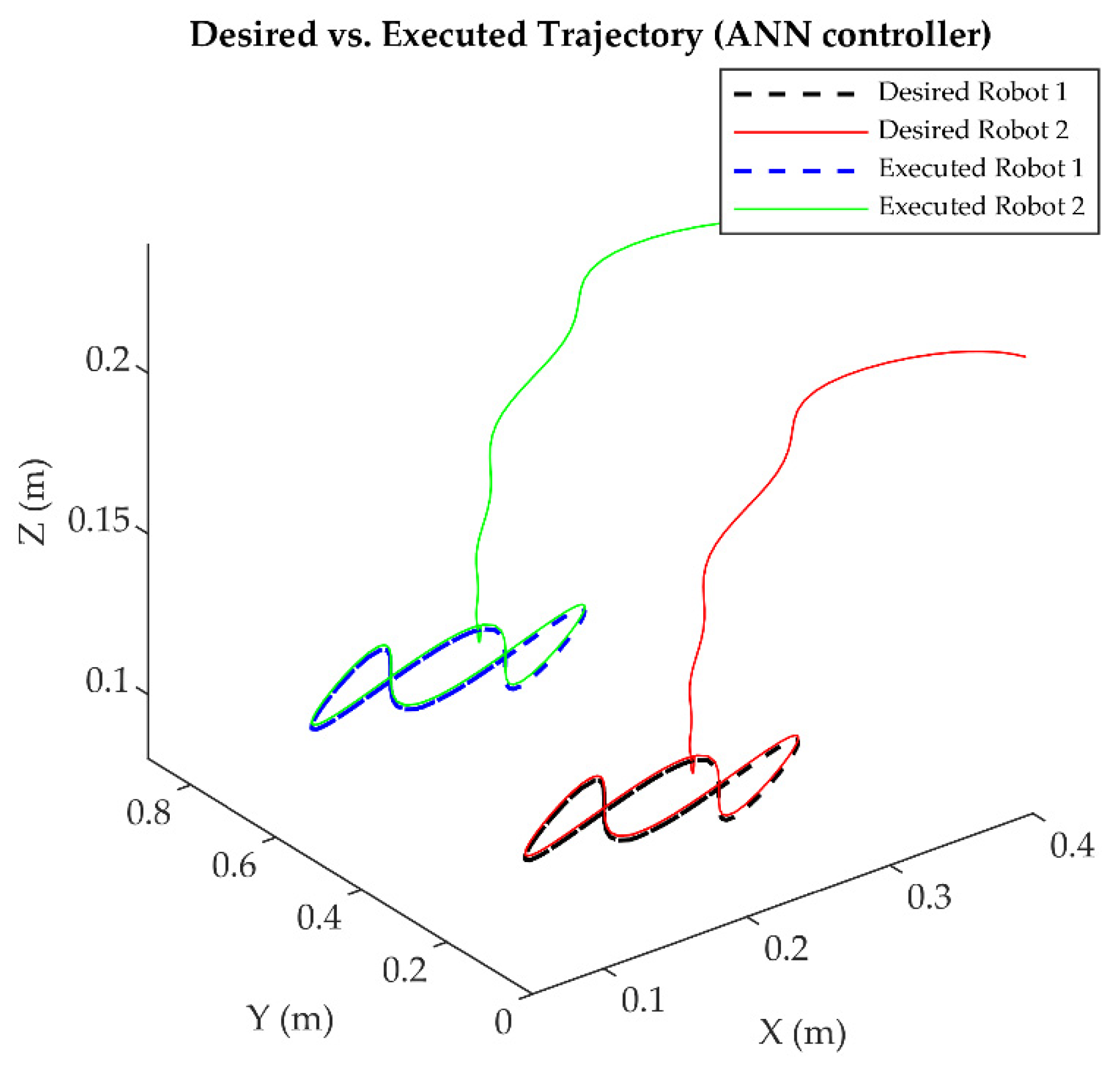 Symmetry 17 00591 g026