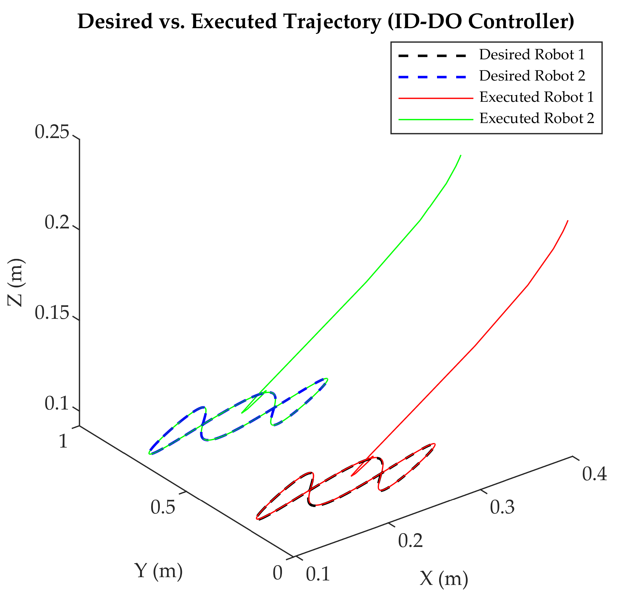 Symmetry 17 00591 g027