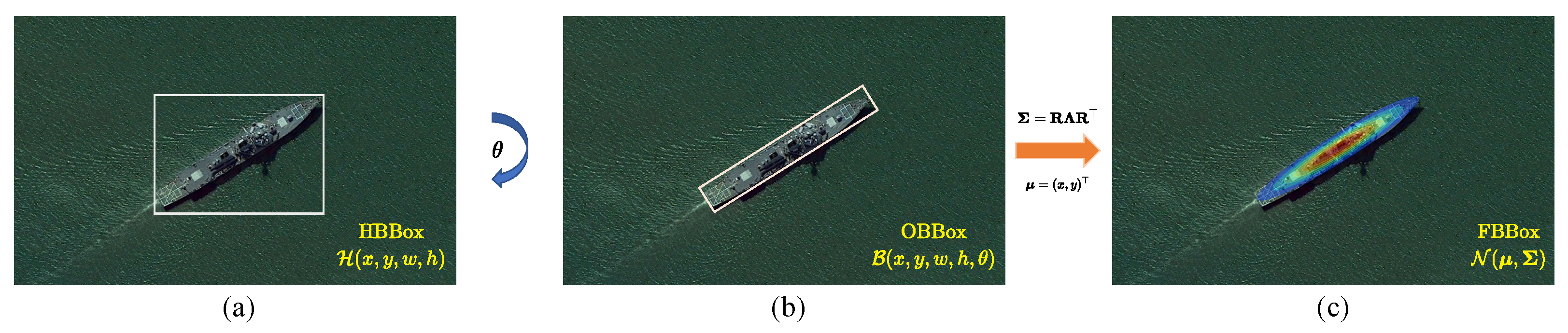 Symmetry 17 00594 g003