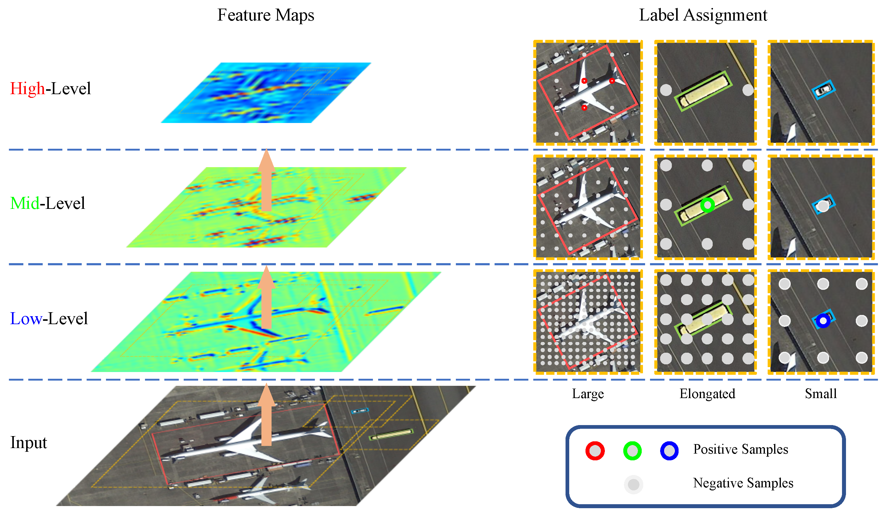 Symmetry 17 00594 g006